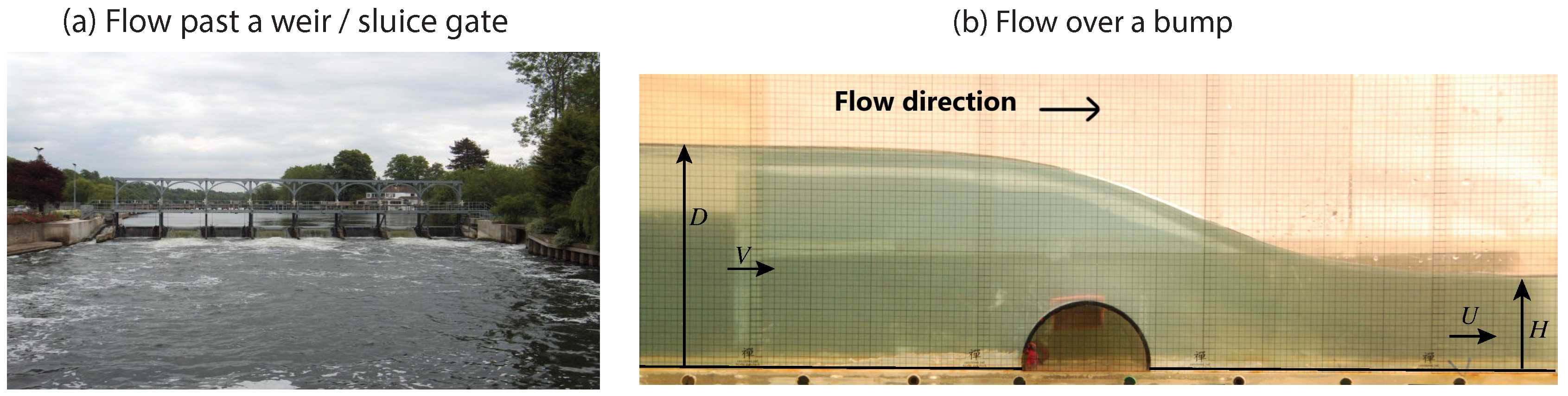 Fluids 04 00024 g001