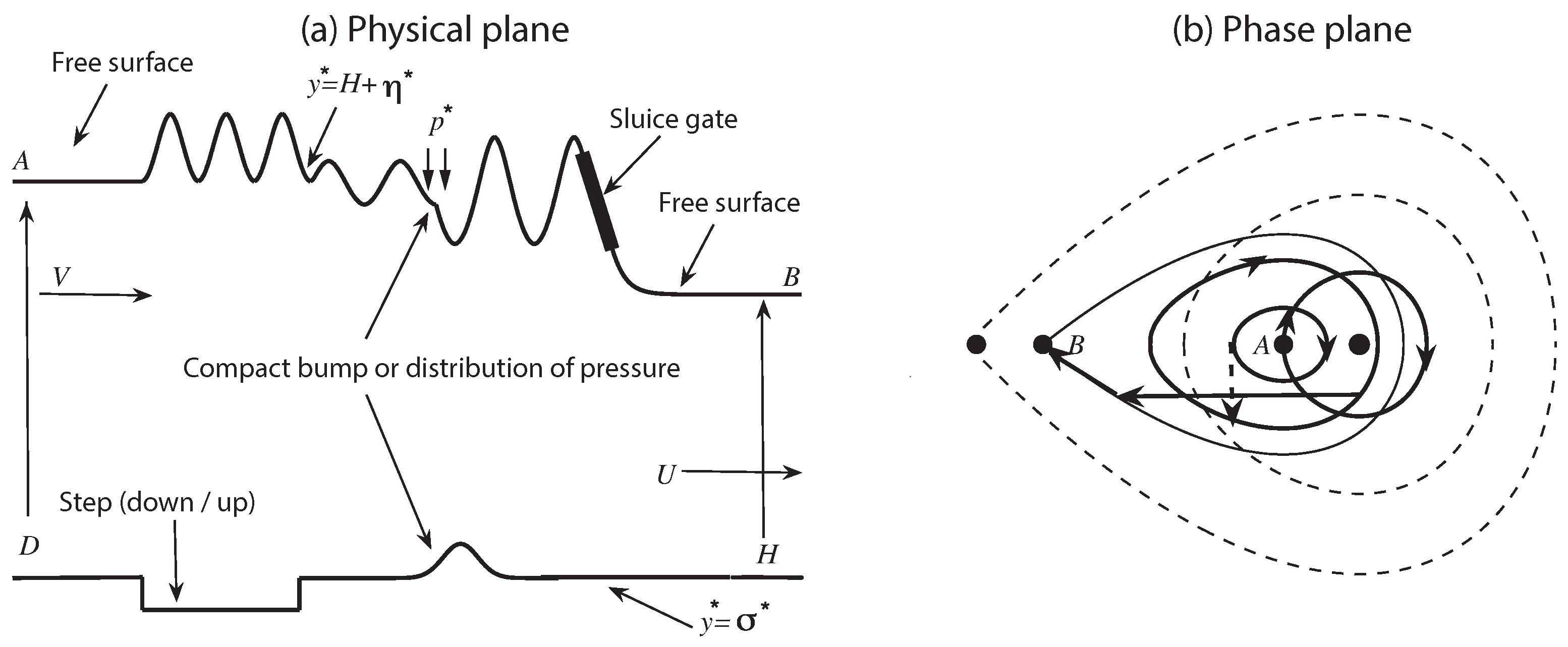 Fluids 04 00024 g002