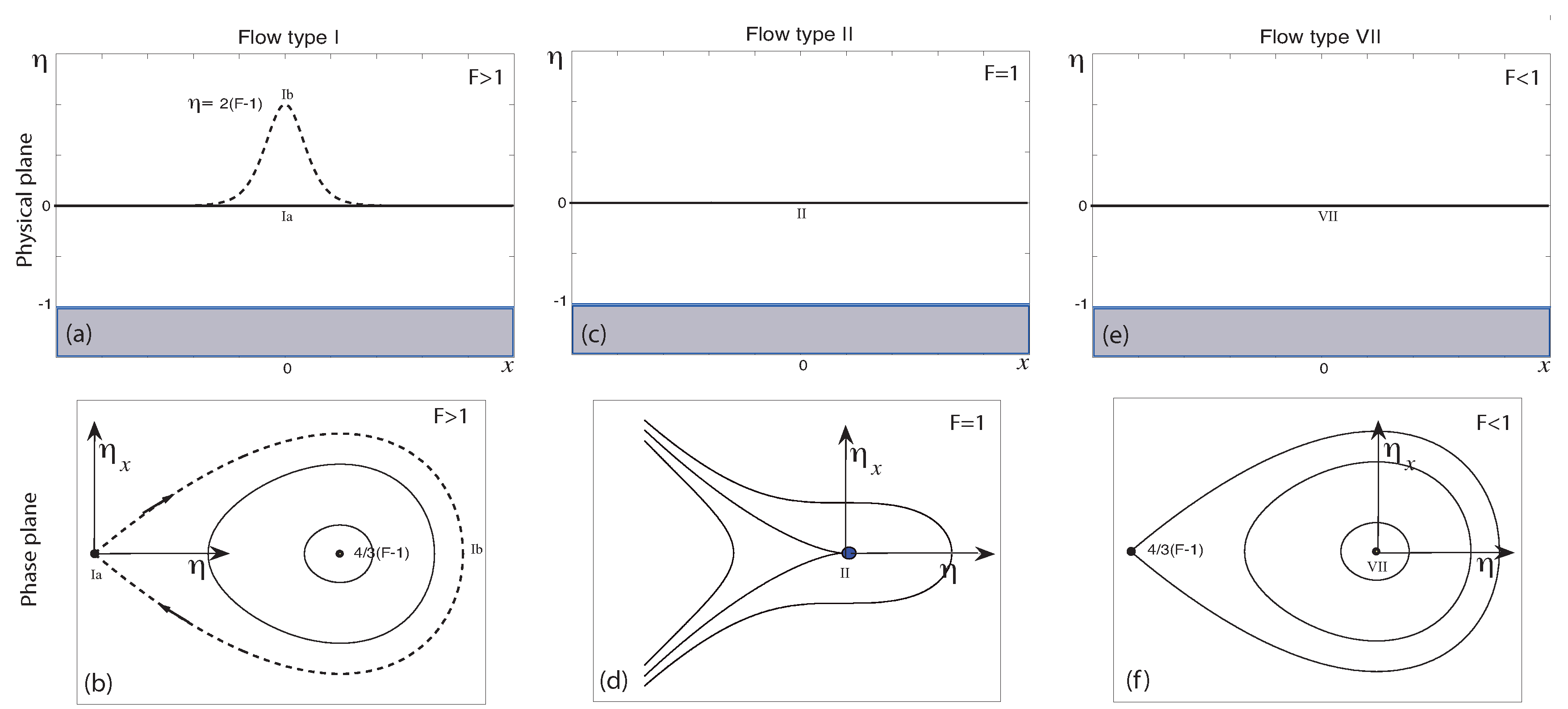 Fluids 04 00024 g003