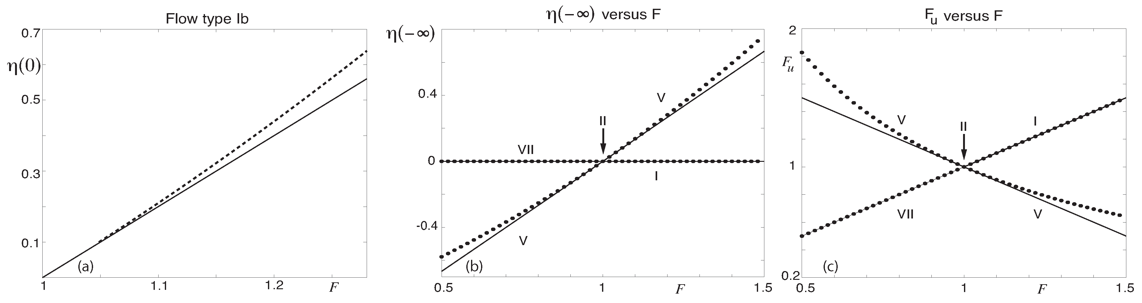 Fluids 04 00024 g004