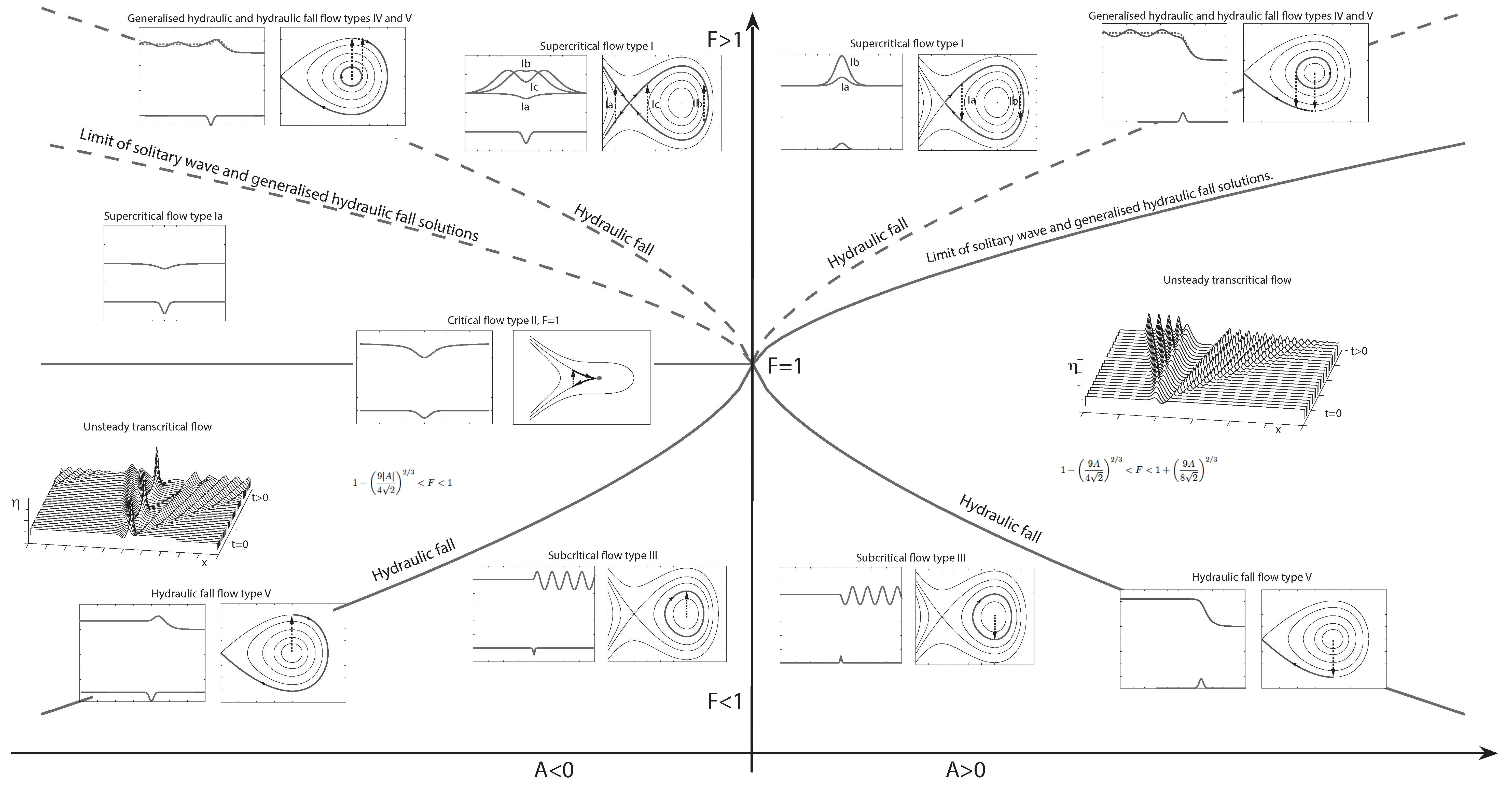 Fluids 04 00024 g006