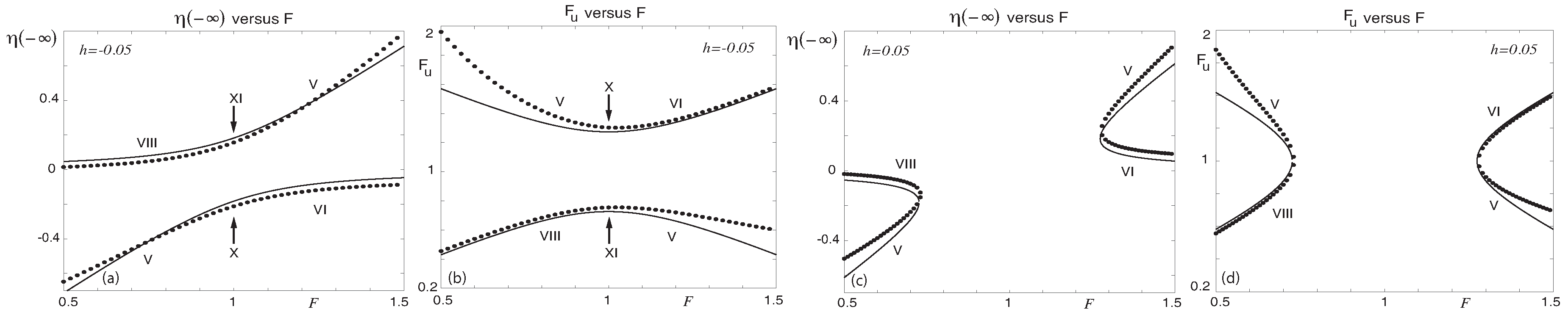 Fluids 04 00024 g008