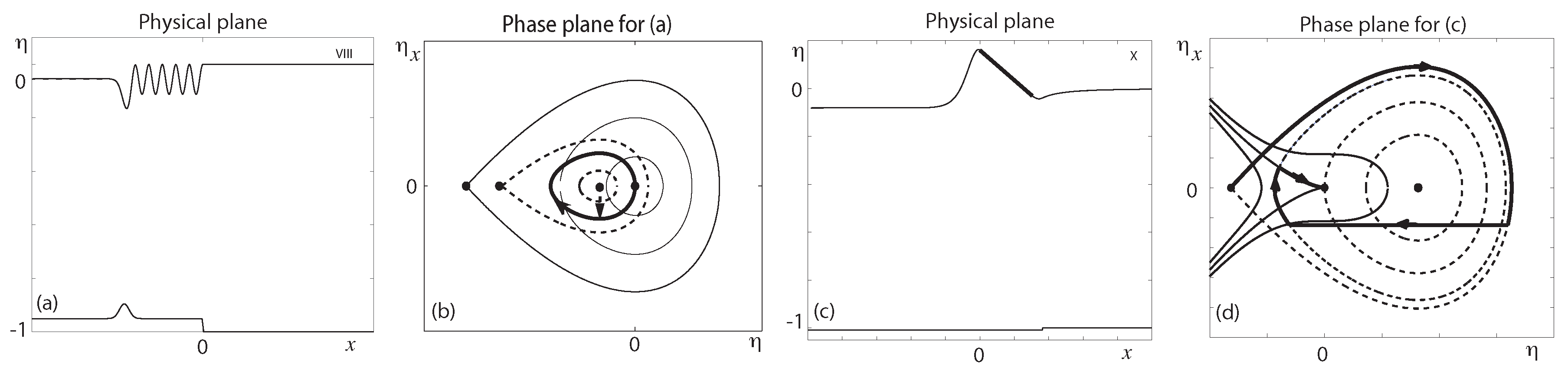 Fluids 04 00024 g010