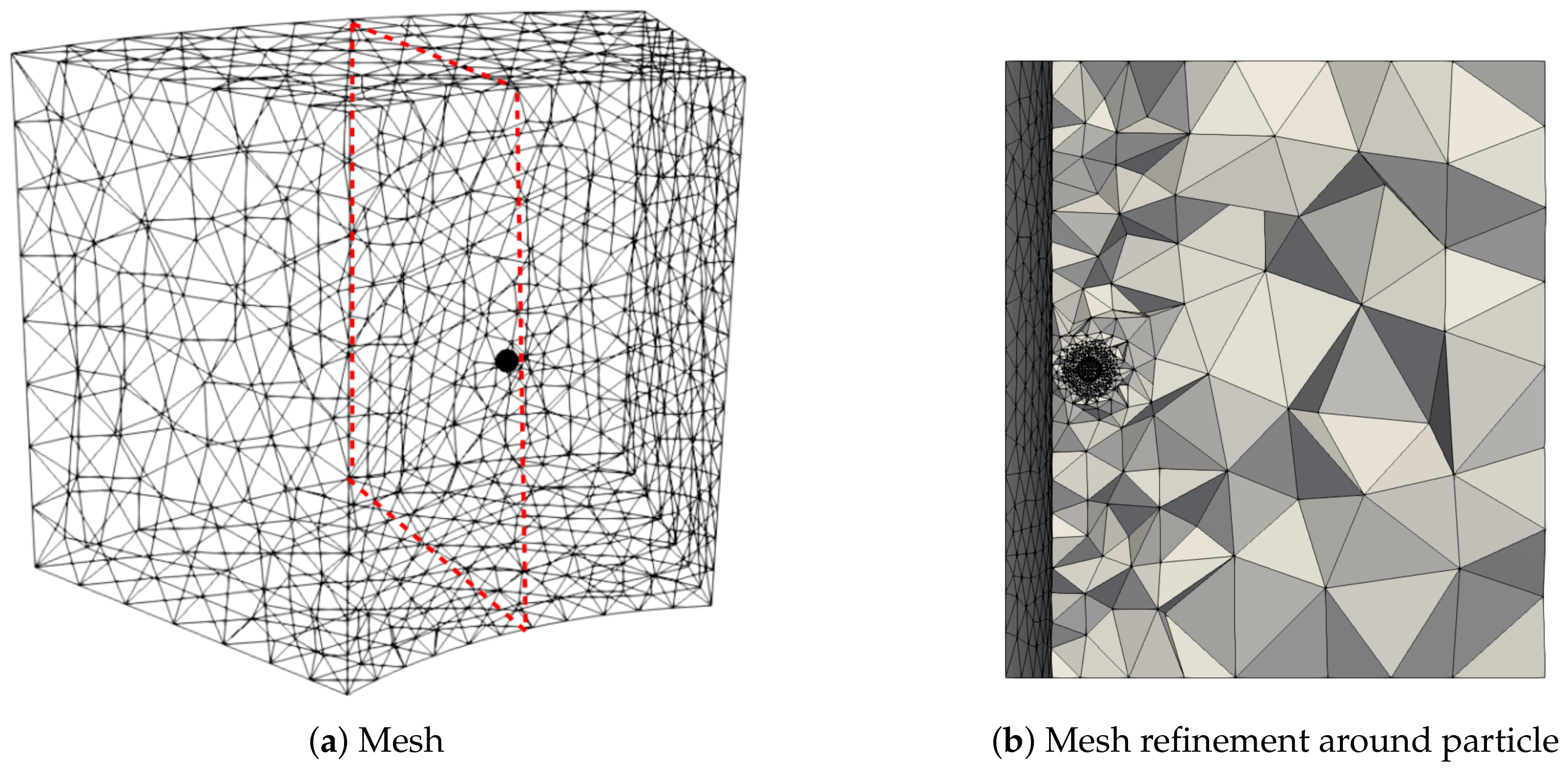 Fluids 04 00025 g002