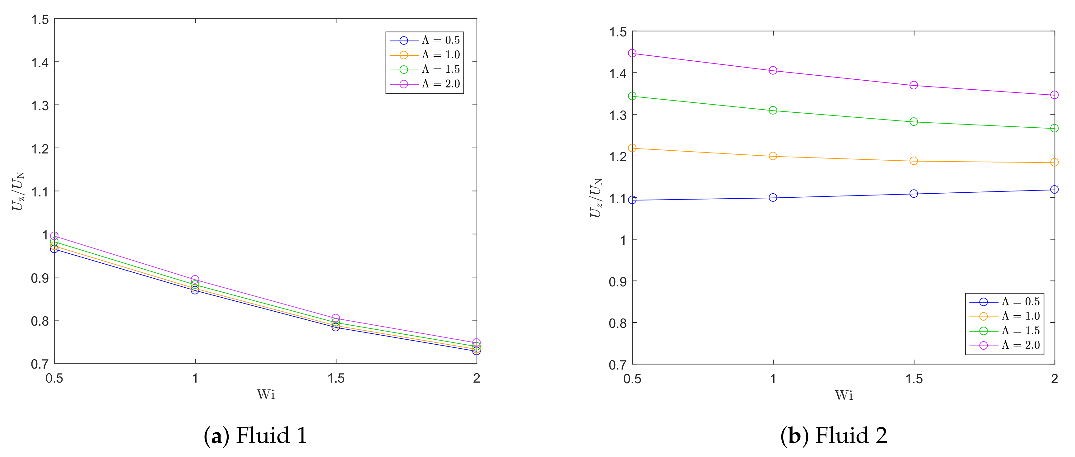 Fluids 04 00025 g011