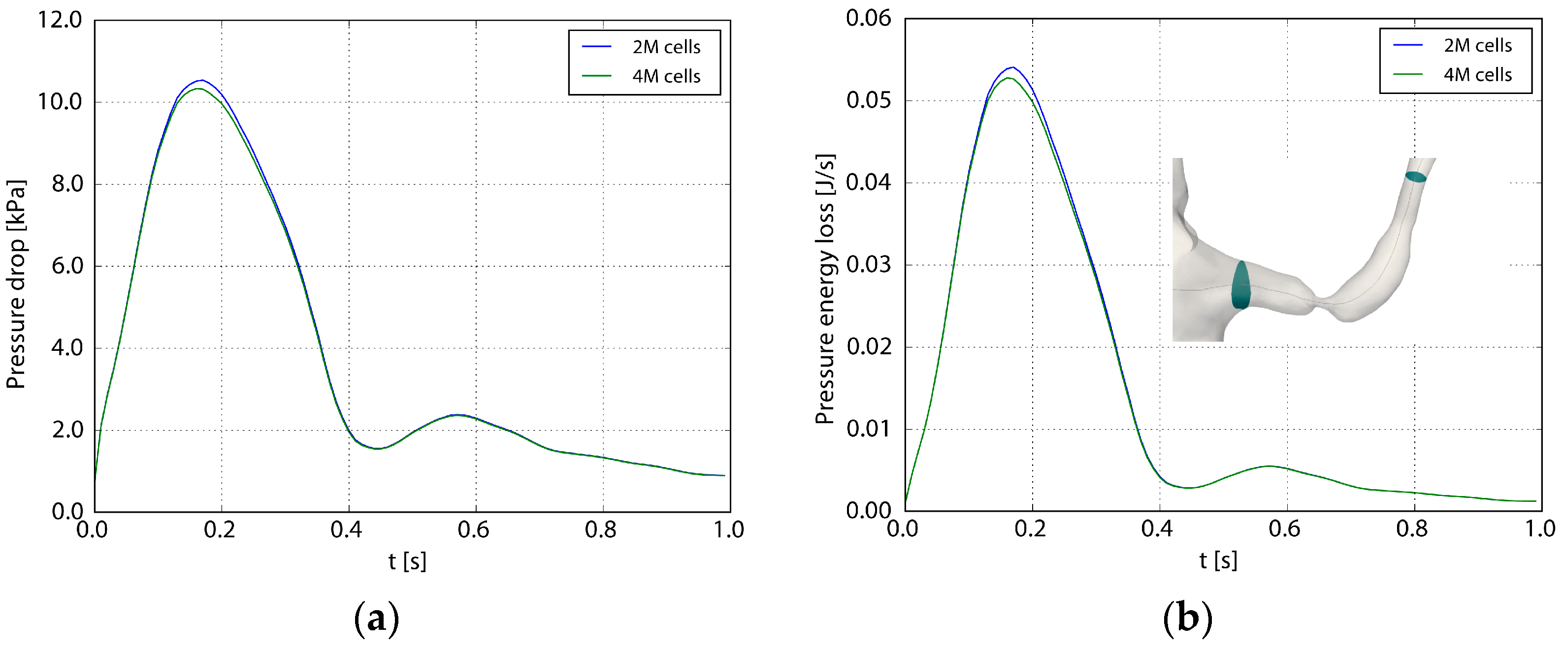 Fluids 04 00026 g004 Fluids 04 00026 g004
