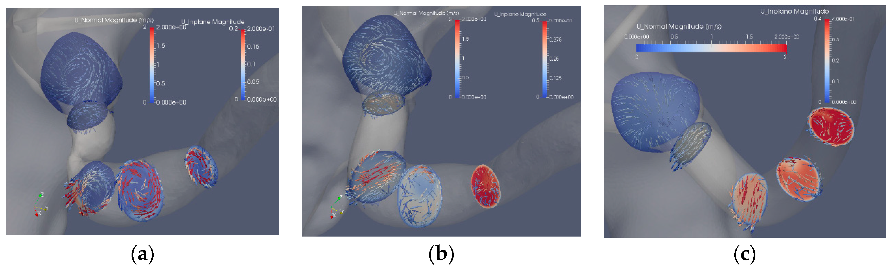 Fluids 04 00026 g006 Fluids 04 00026 g006