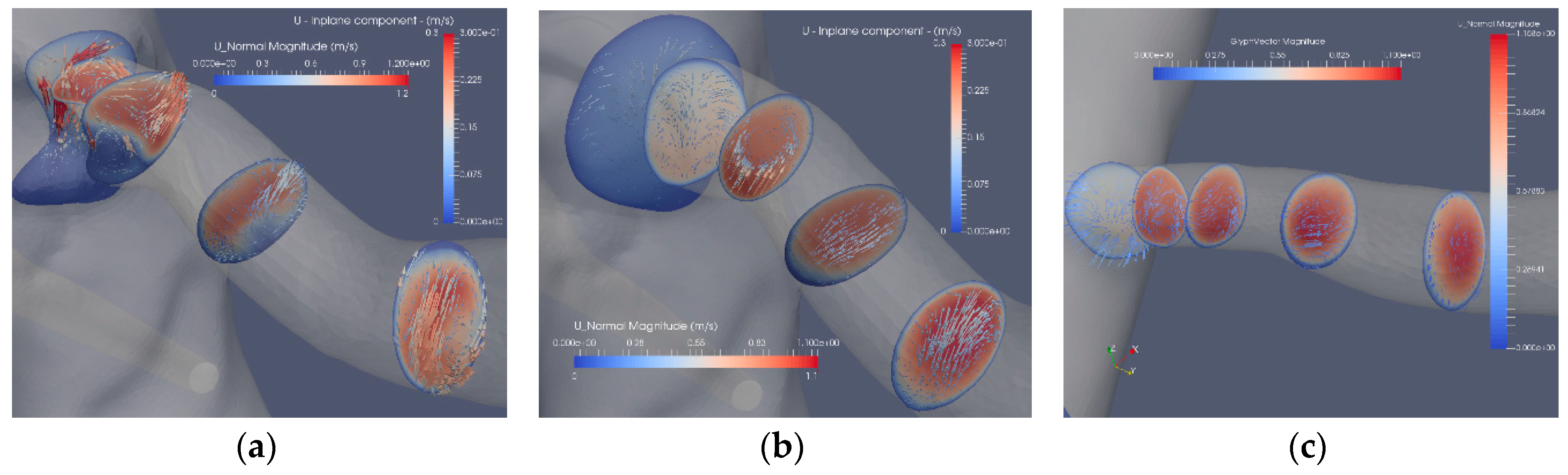 Fluids 04 00026 g008 Fluids 04 00026 g008