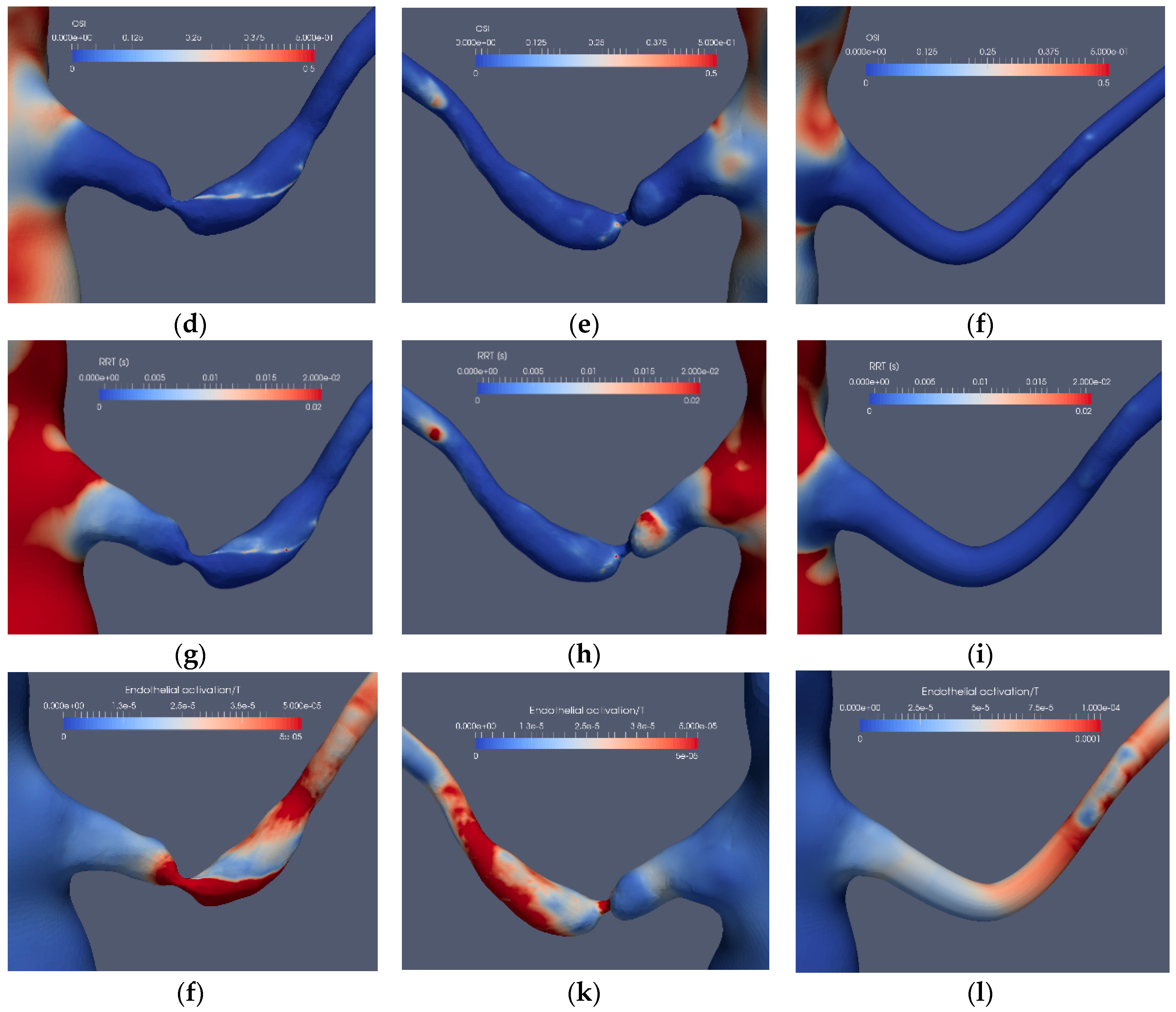 Fluids 04 00026 g009b Fluids 04 00026 g009b