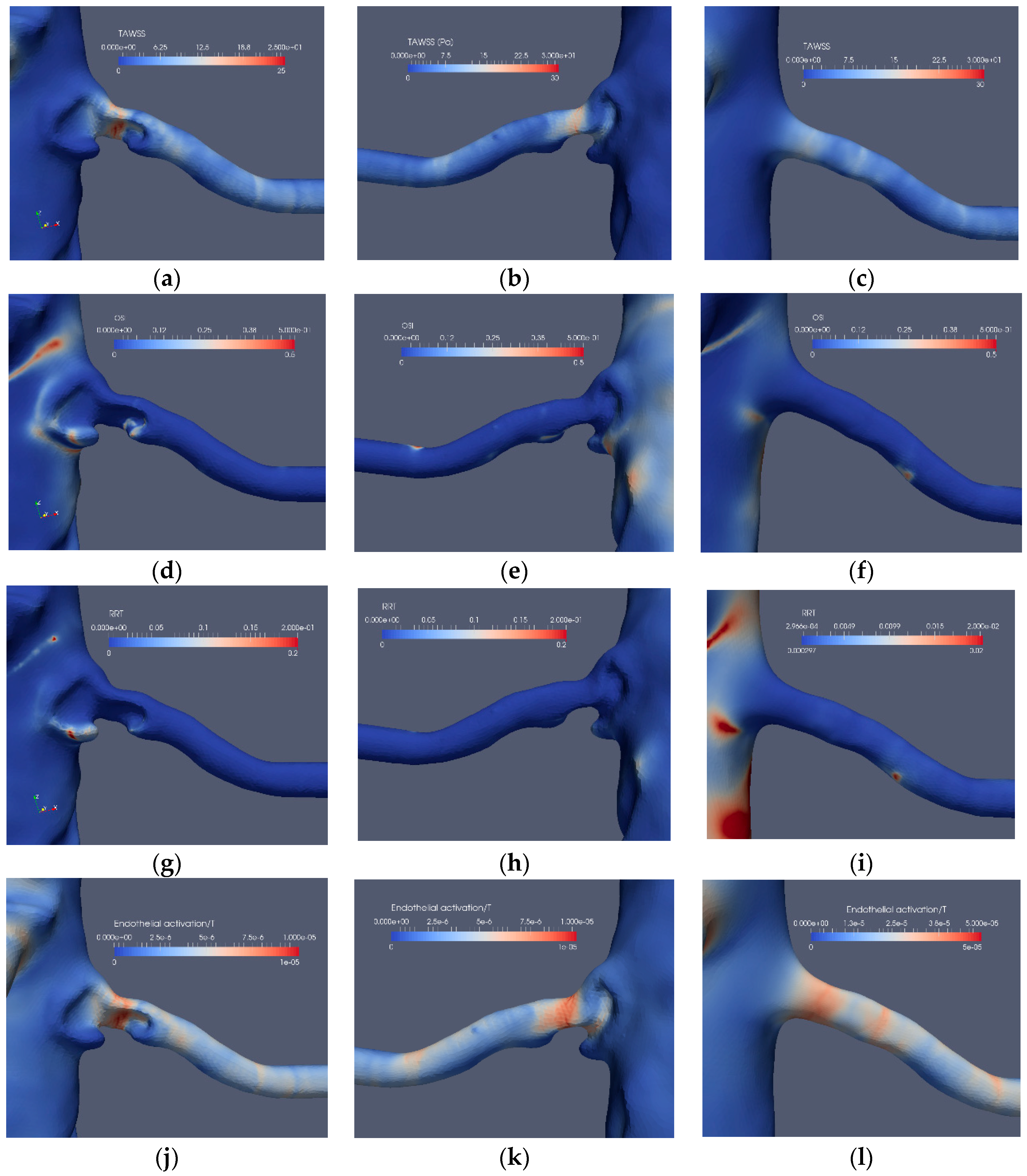 Fluids 04 00026 g010 Fluids 04 00026 g010
