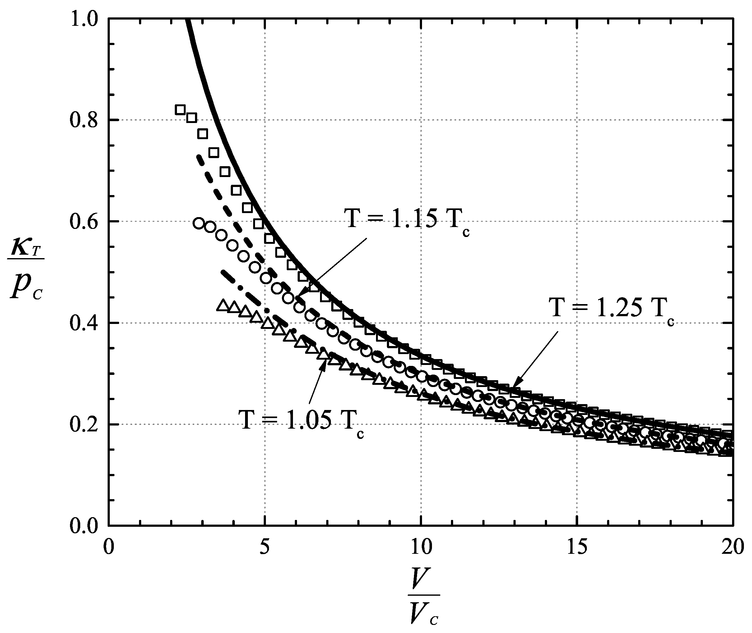 Fluids 04 00027 g004 Fluids 04 00027 g004