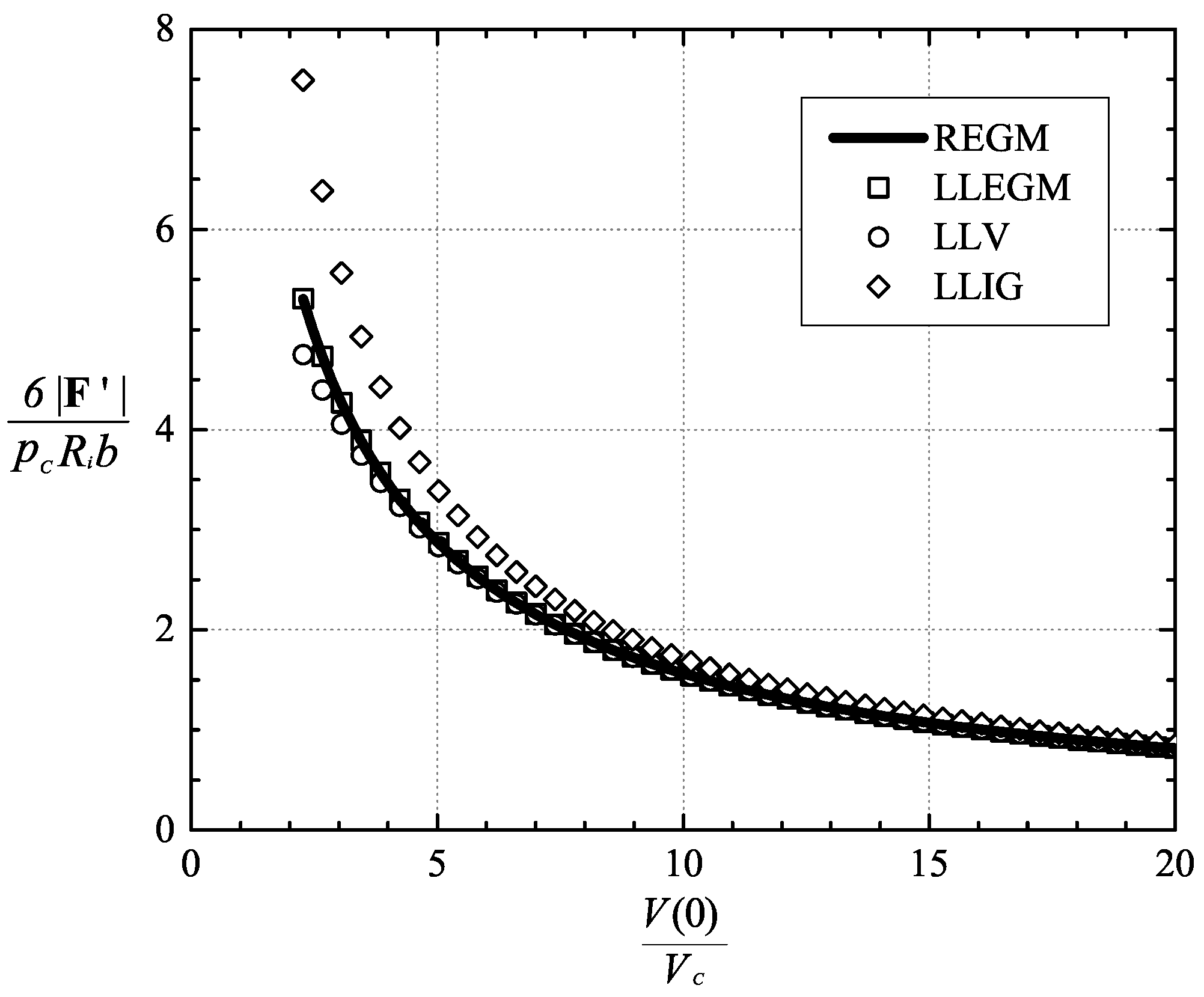 Fluids 04 00027 g007 Fluids 04 00027 g007