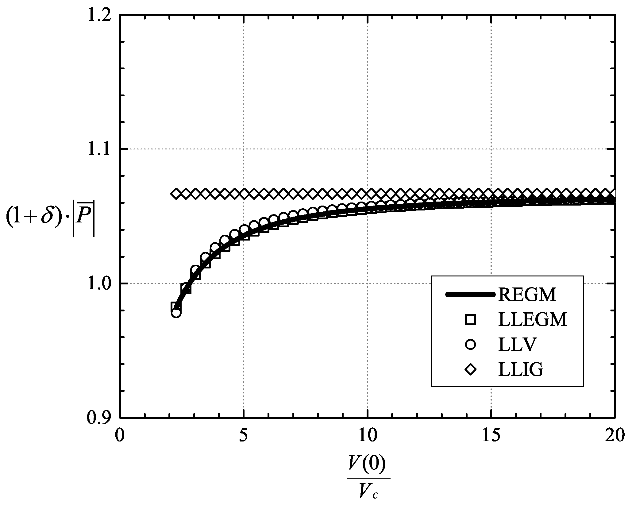 Fluids 04 00027 g008 Fluids 04 00027 g008