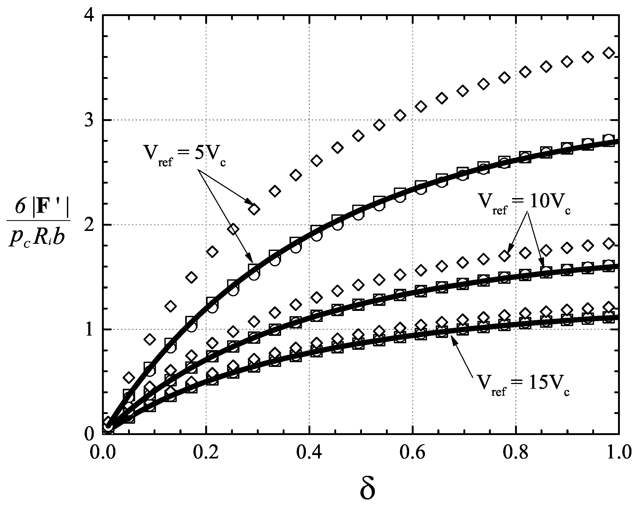 Fluids 04 00027 g010 Fluids 04 00027 g010
