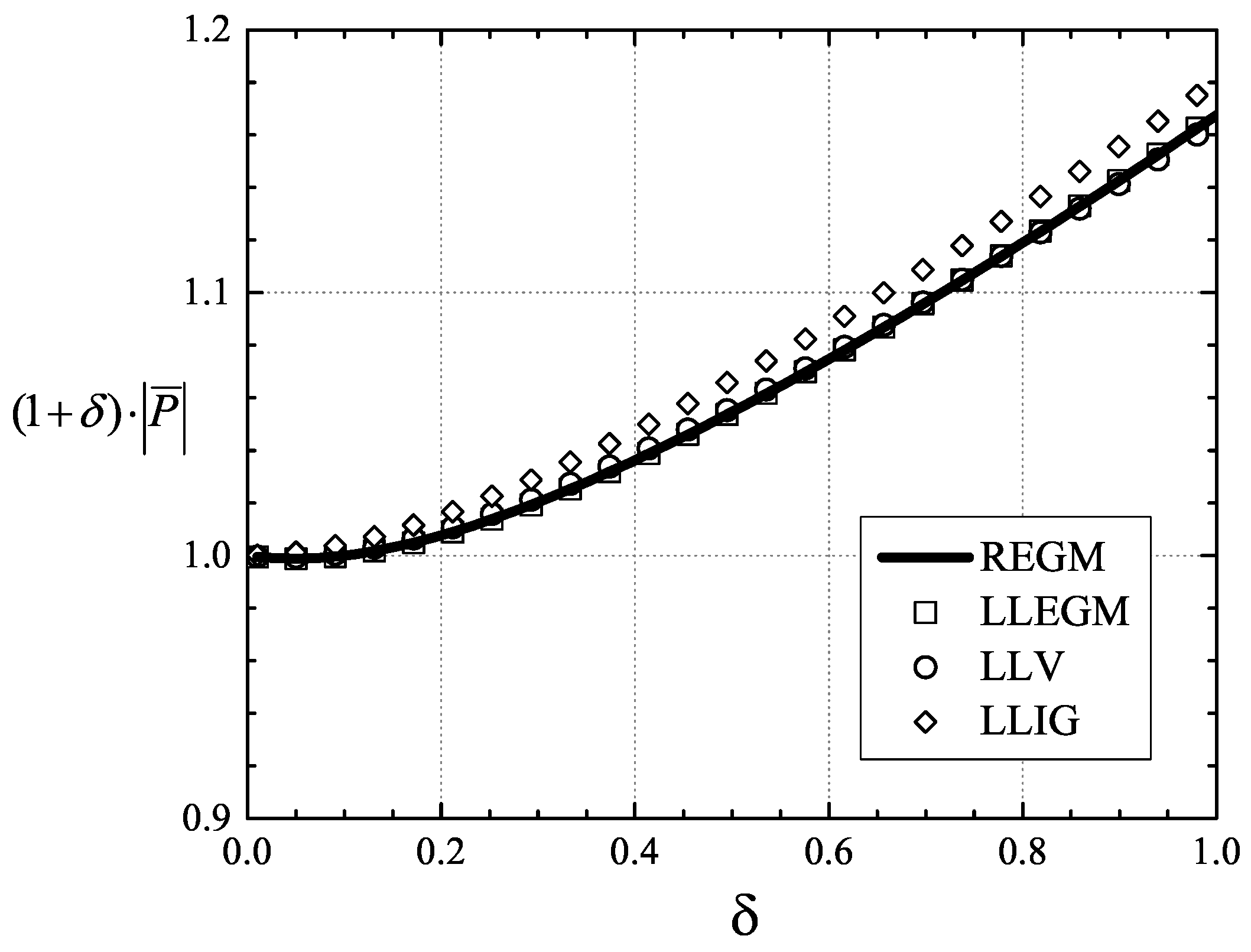 Fluids 04 00027 g011 Fluids 04 00027 g011