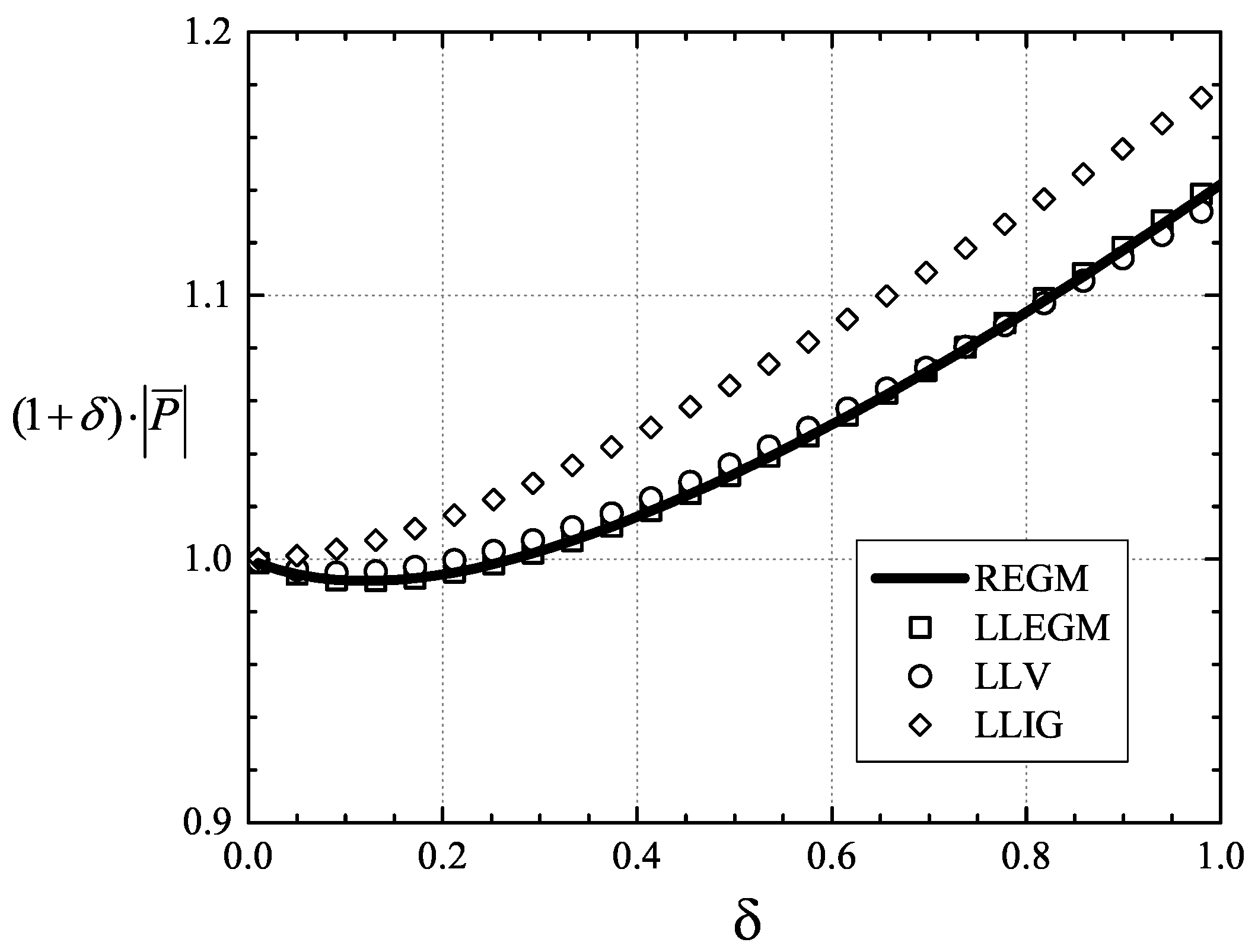 Fluids 04 00027 g012 Fluids 04 00027 g012