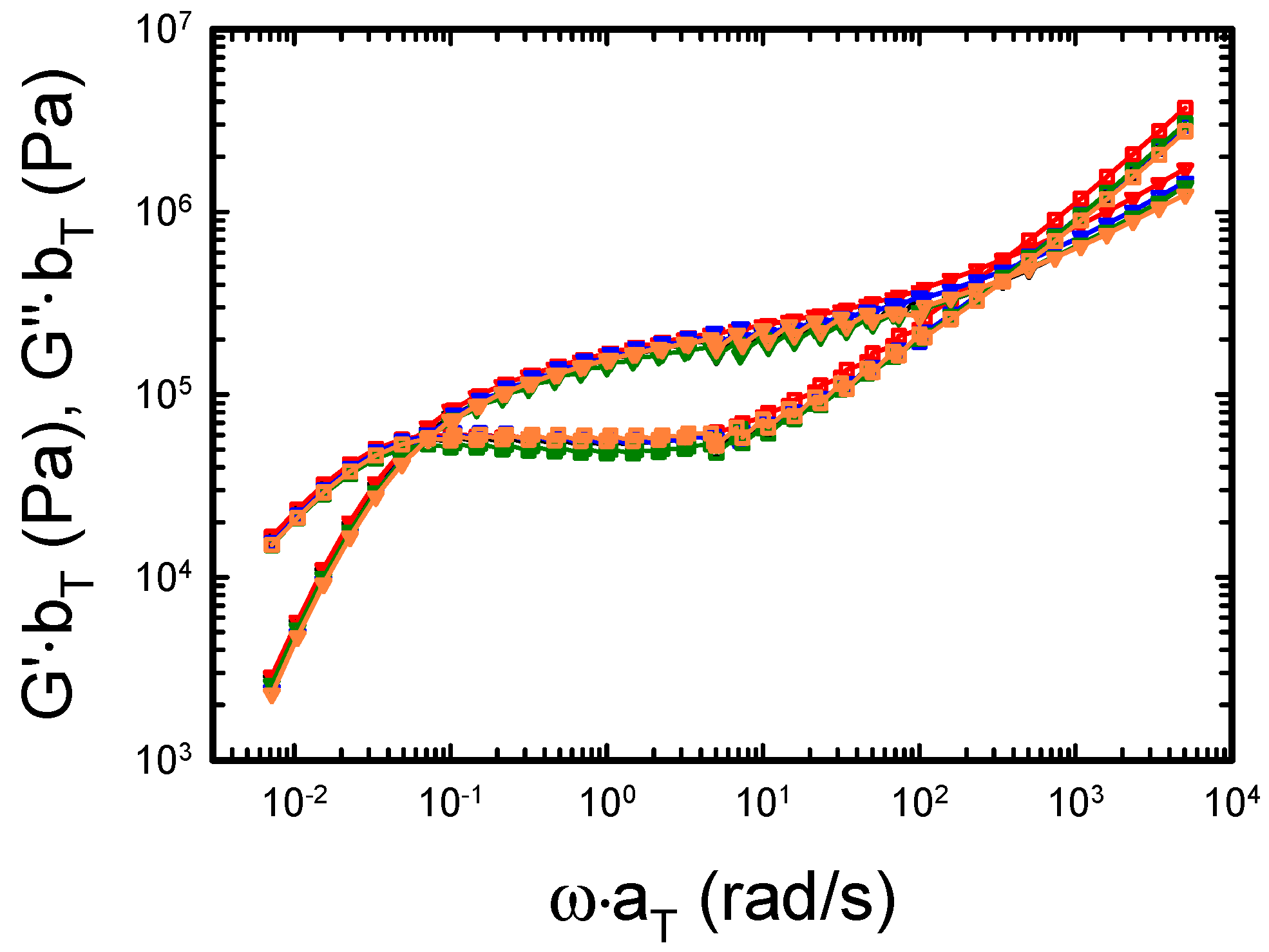 Fluids 04 00028 g003