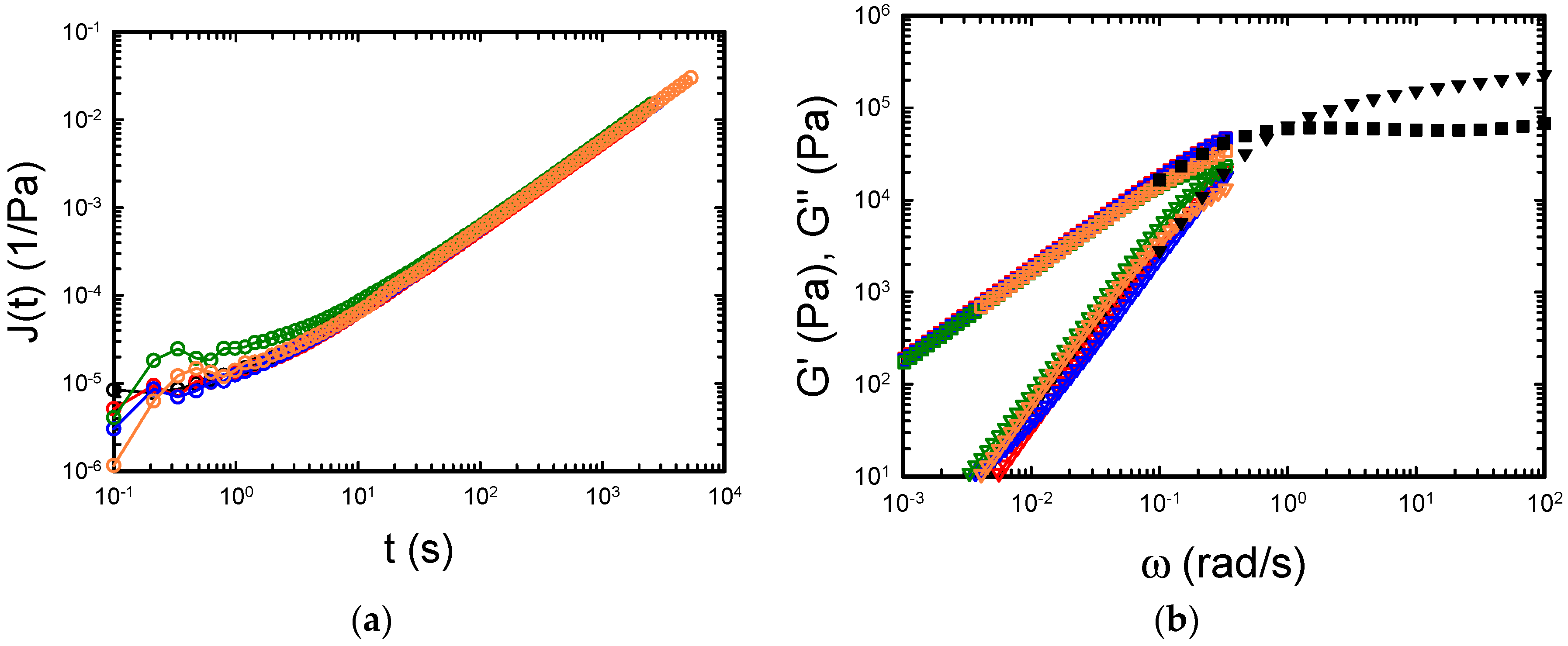 Fluids 04 00028 g005