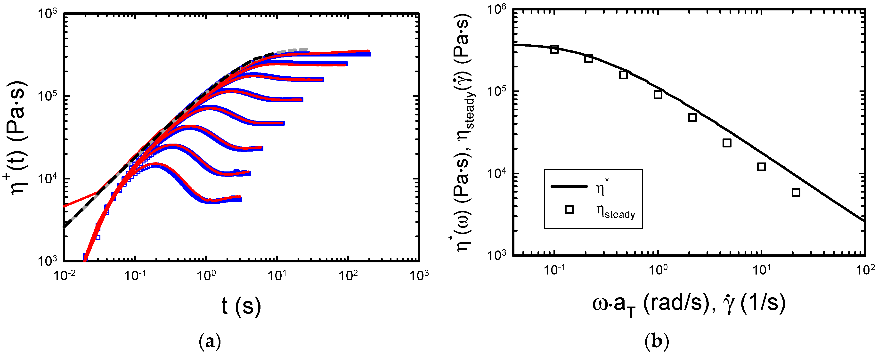 Fluids 04 00028 g006