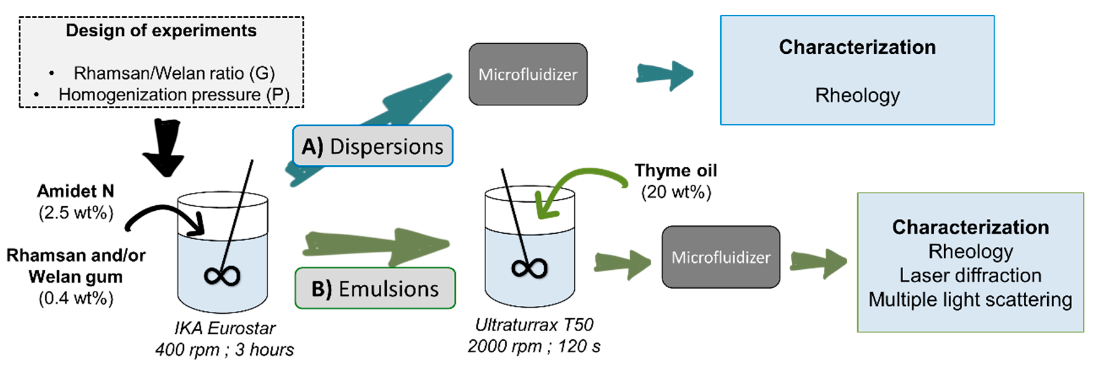 Fluids 04 00029 g001
