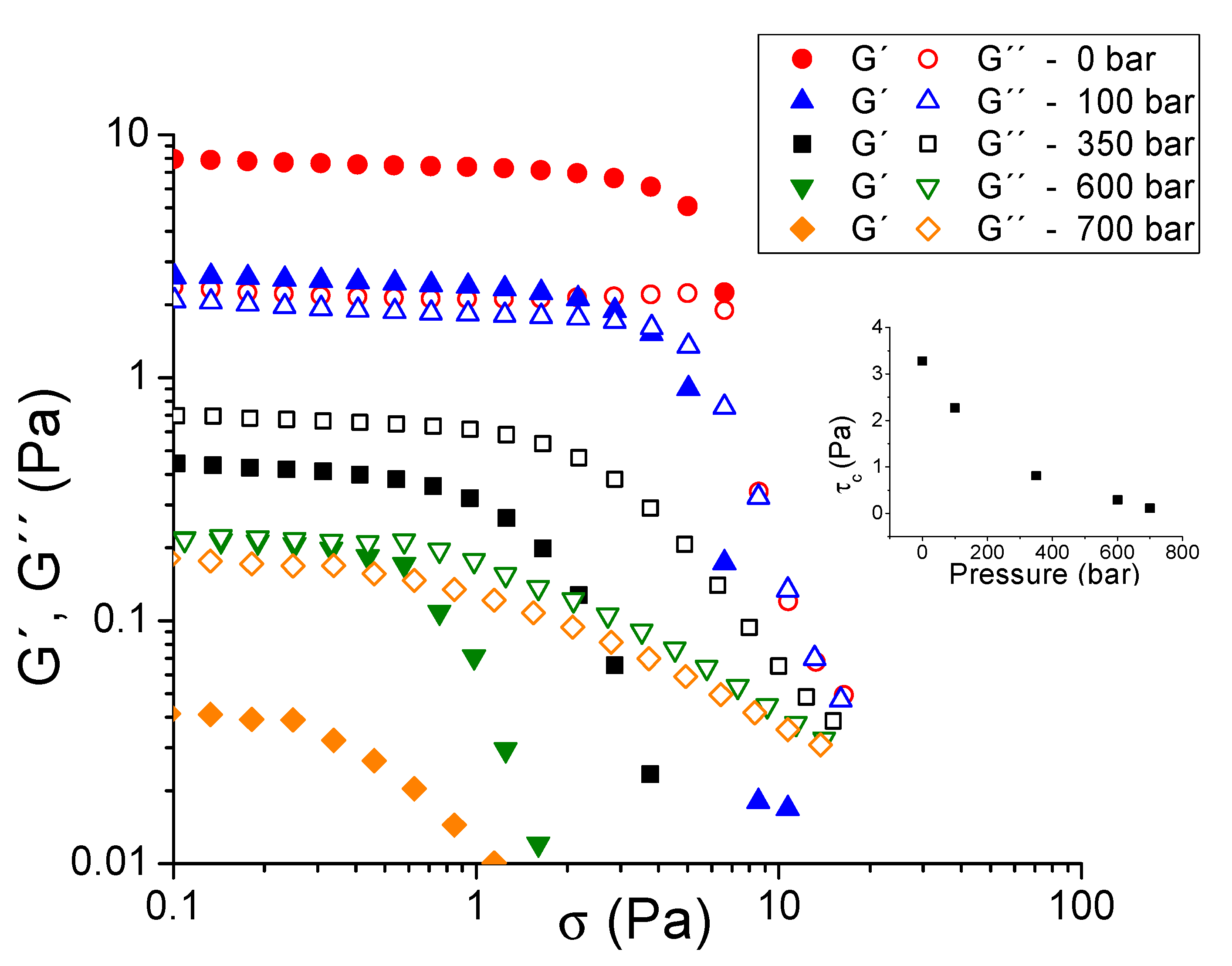 Fluids 04 00029 g003