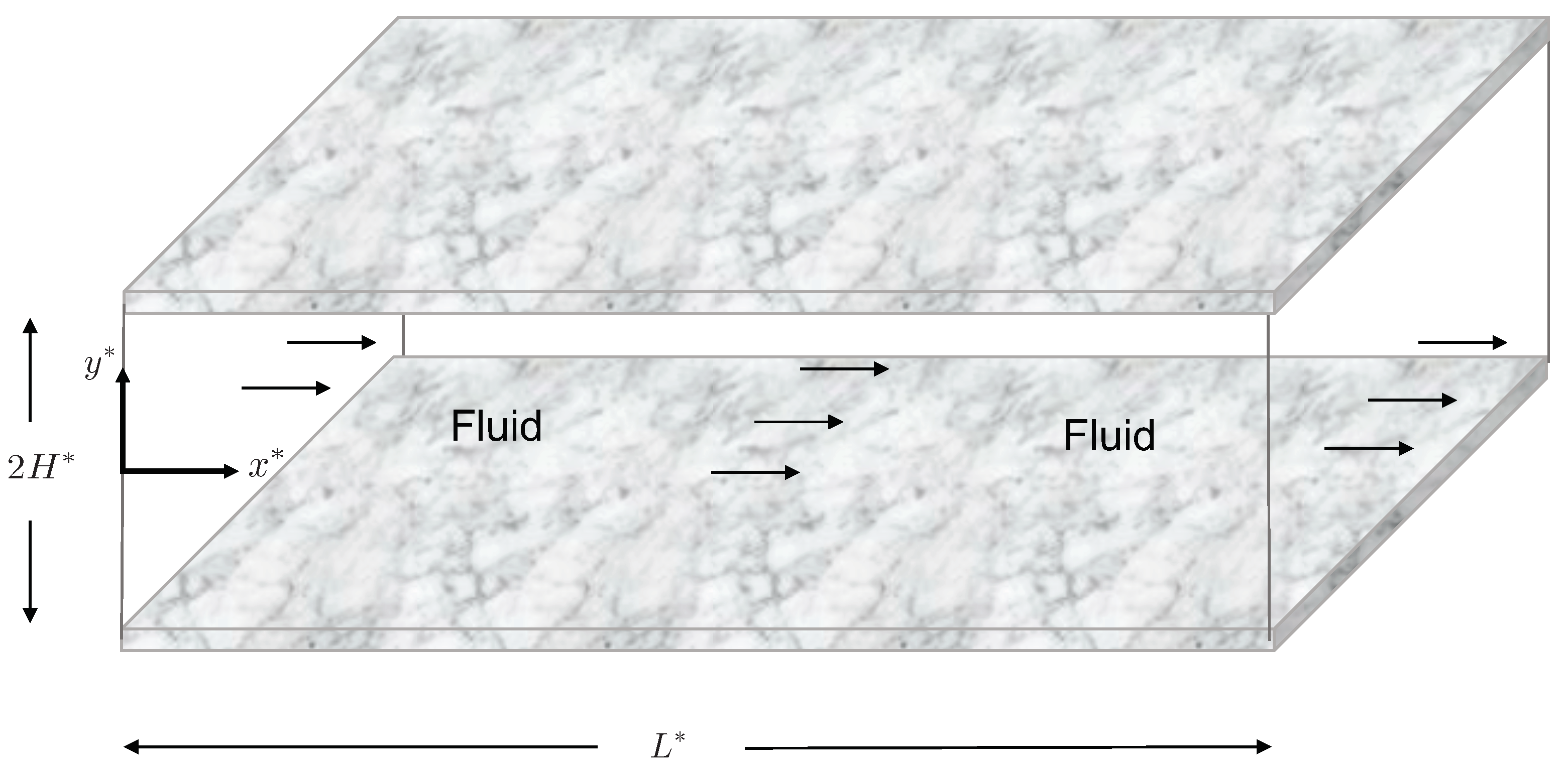 Fluids 04 00030 g001