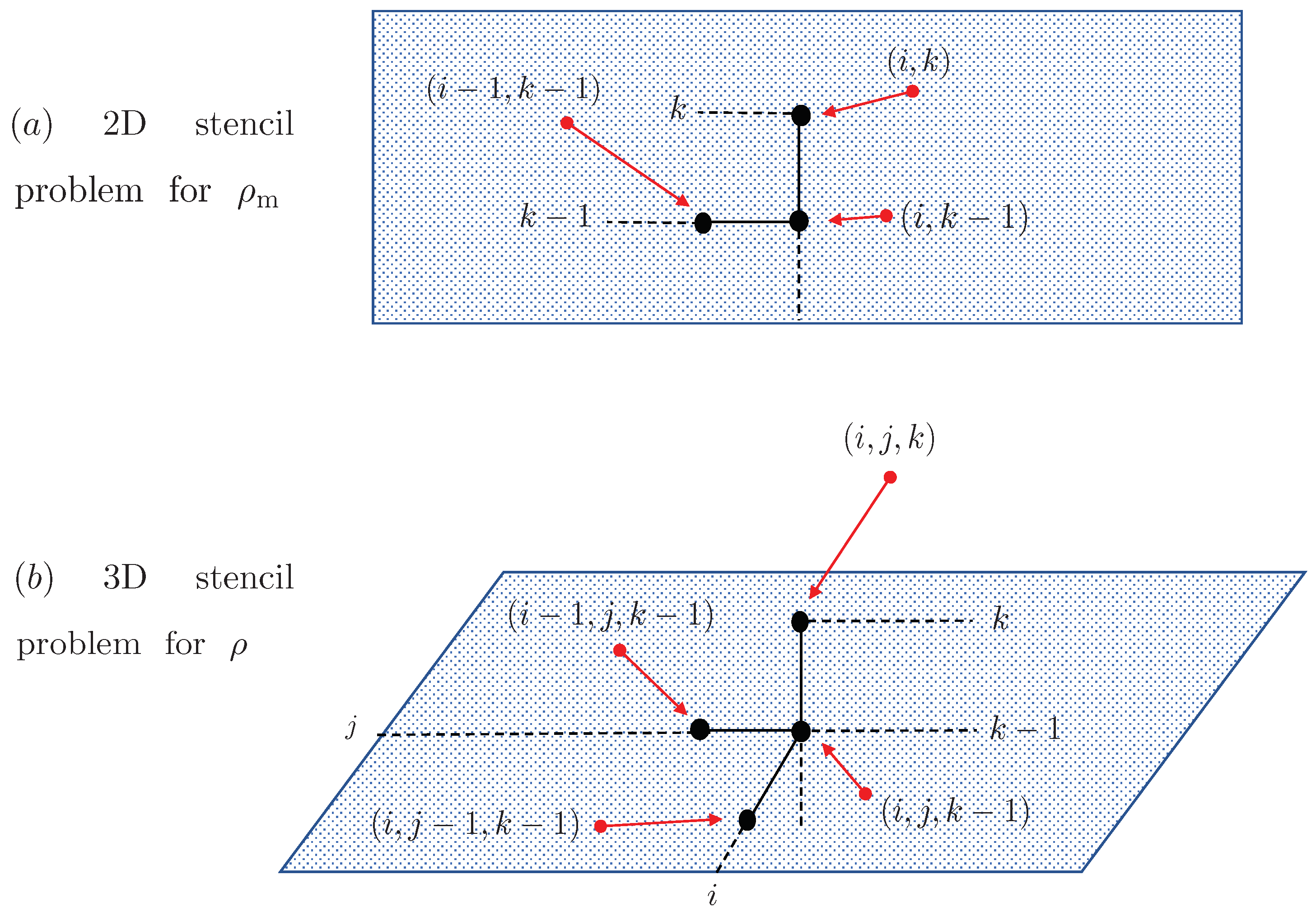 Fluids 04 00030 g002