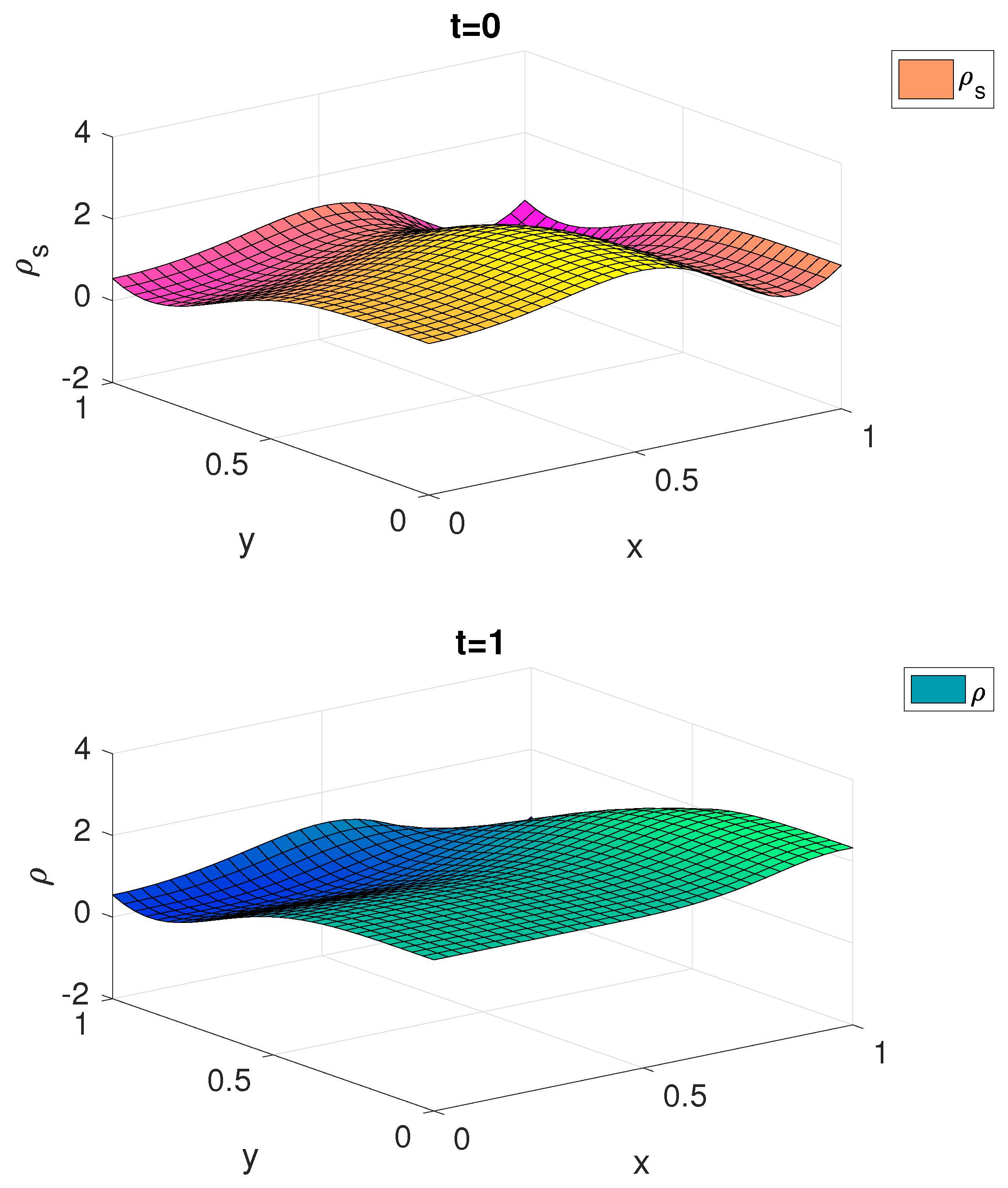 Fluids 04 00030 g003