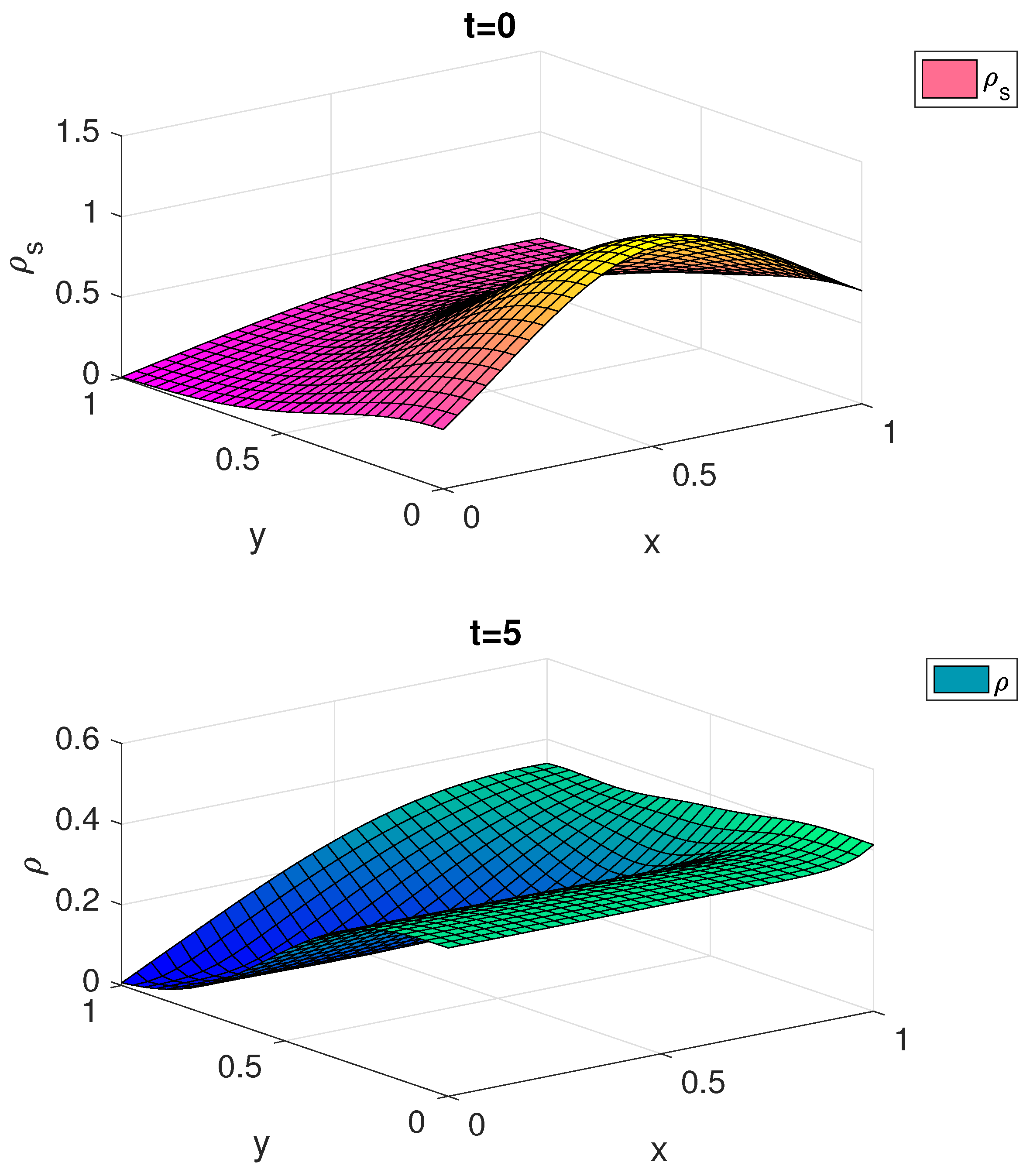 Fluids 04 00030 g004