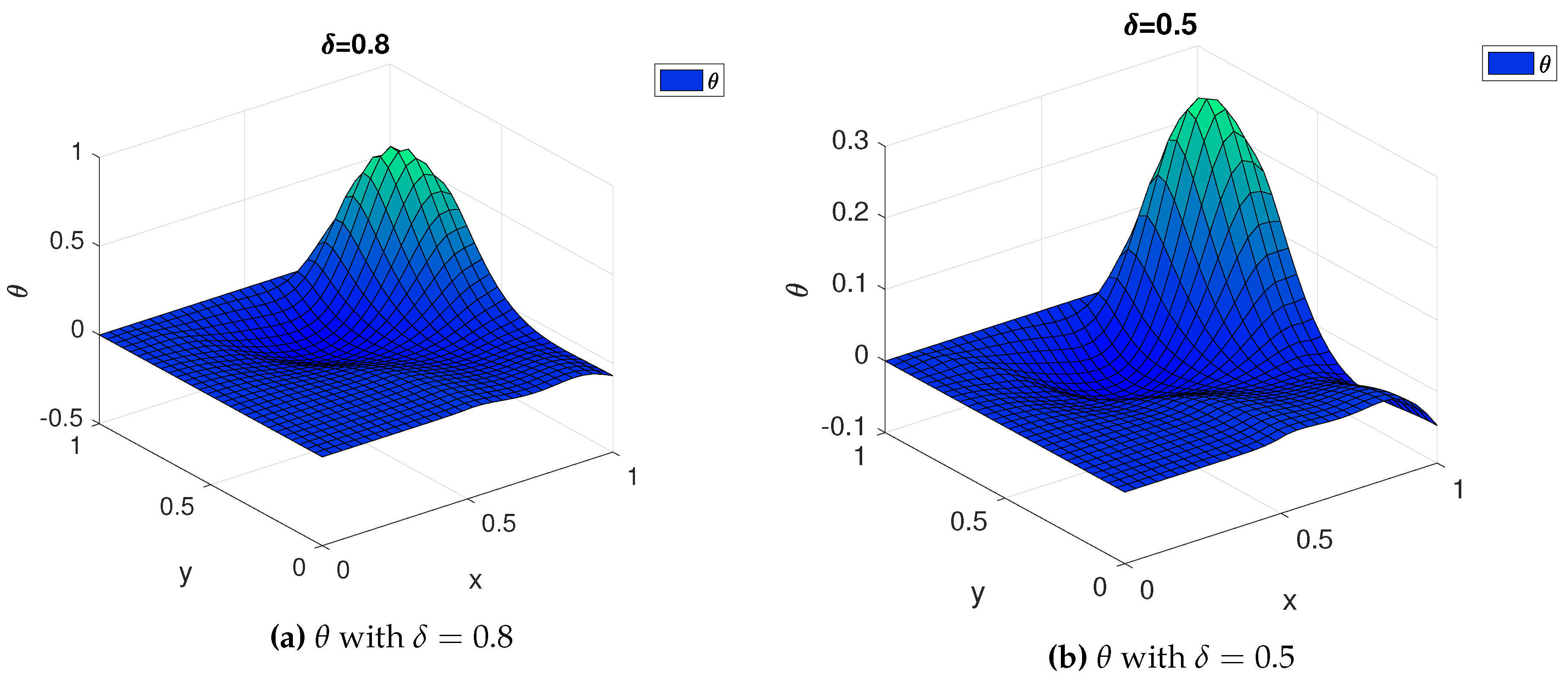 Fluids 04 00030 g005