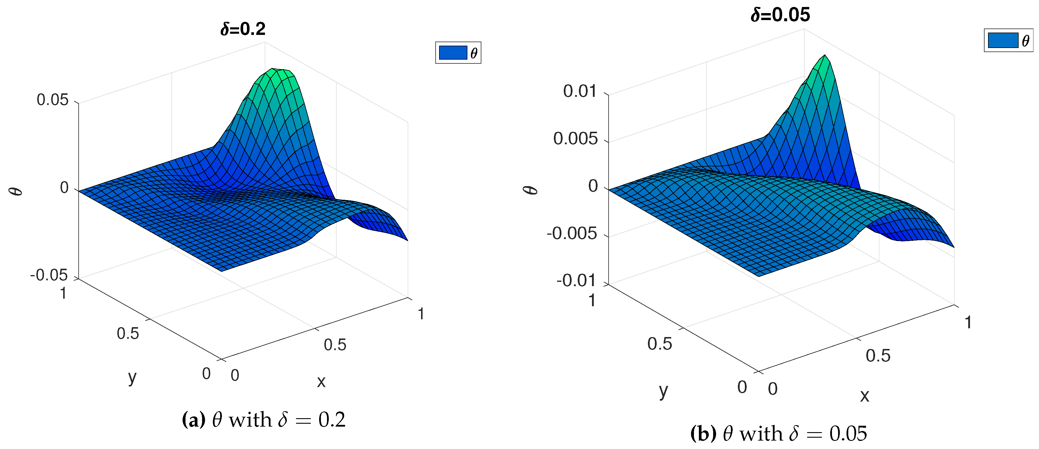Fluids 04 00030 g006