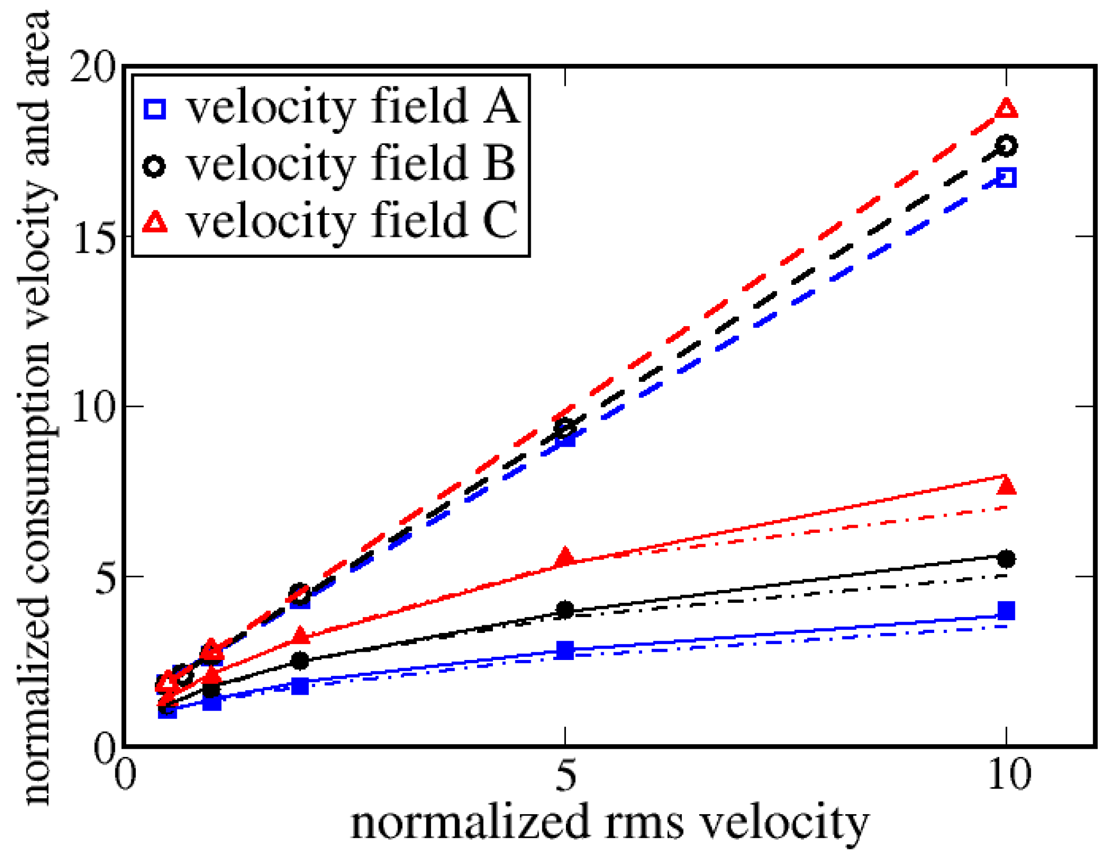Fluids 04 00031 g002