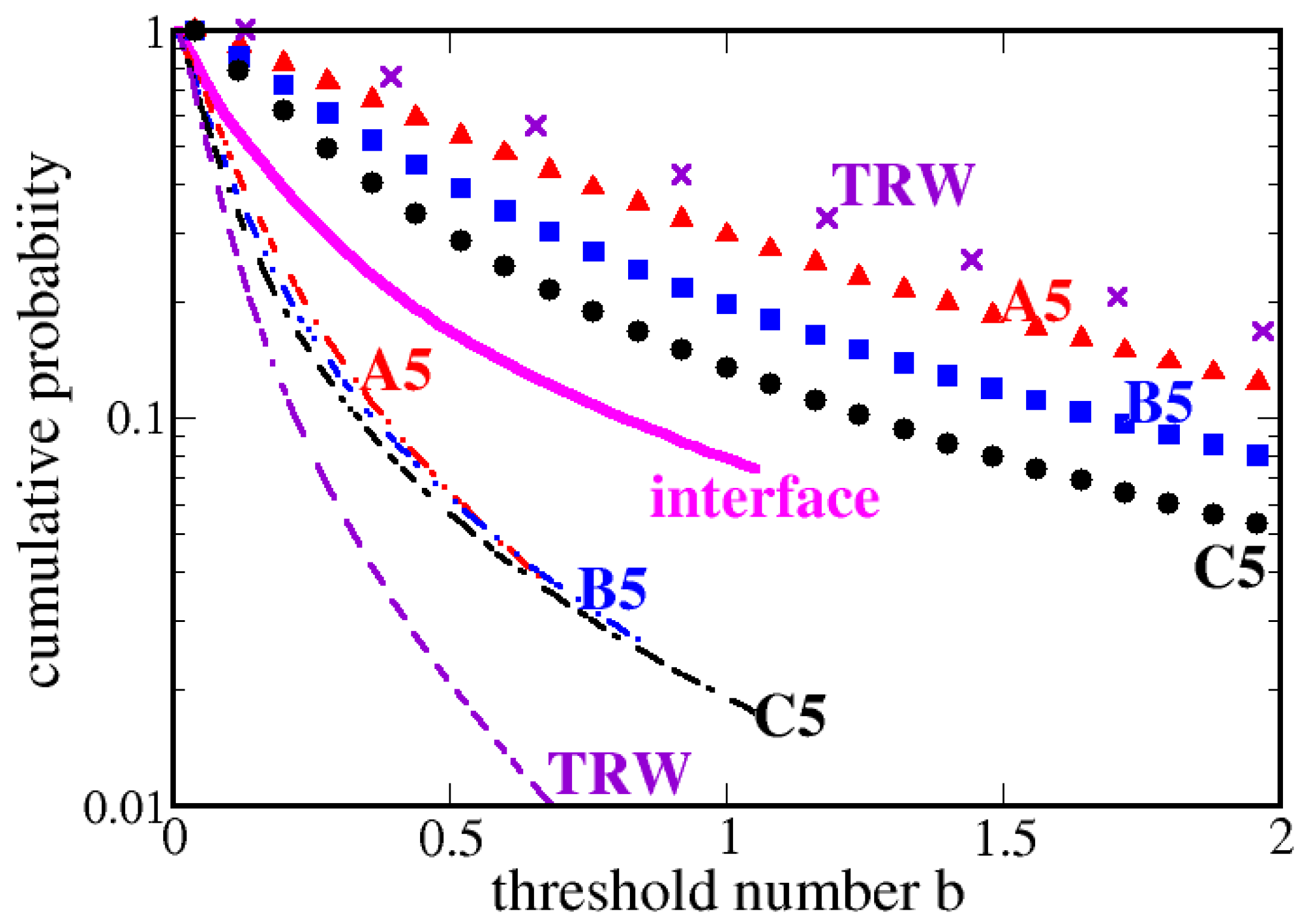 Fluids 04 00031 g003