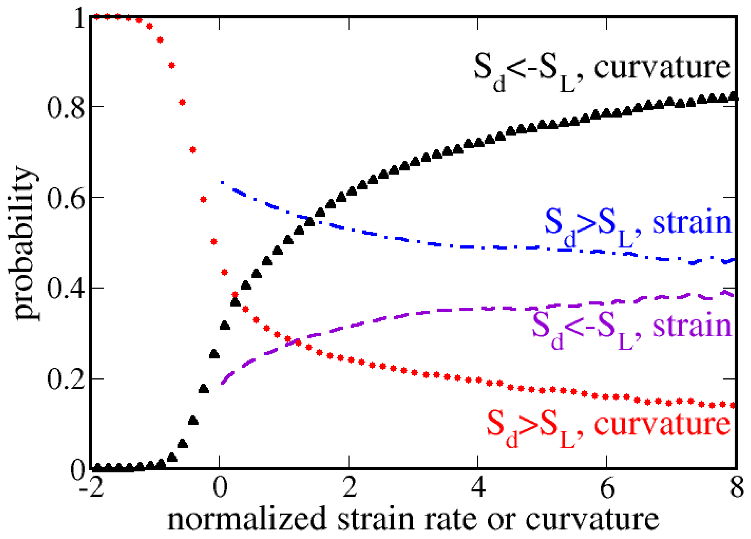 Fluids 04 00031 g004