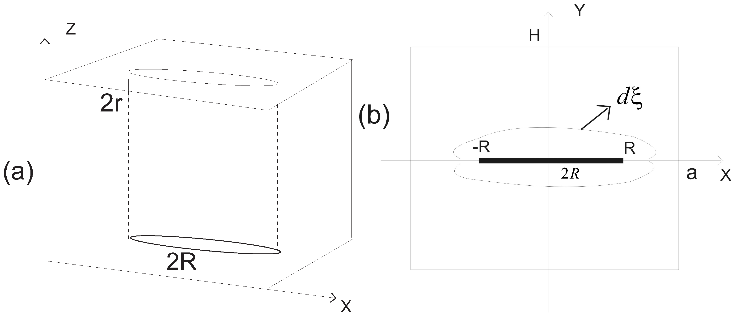 Fluids 04 00032 g002