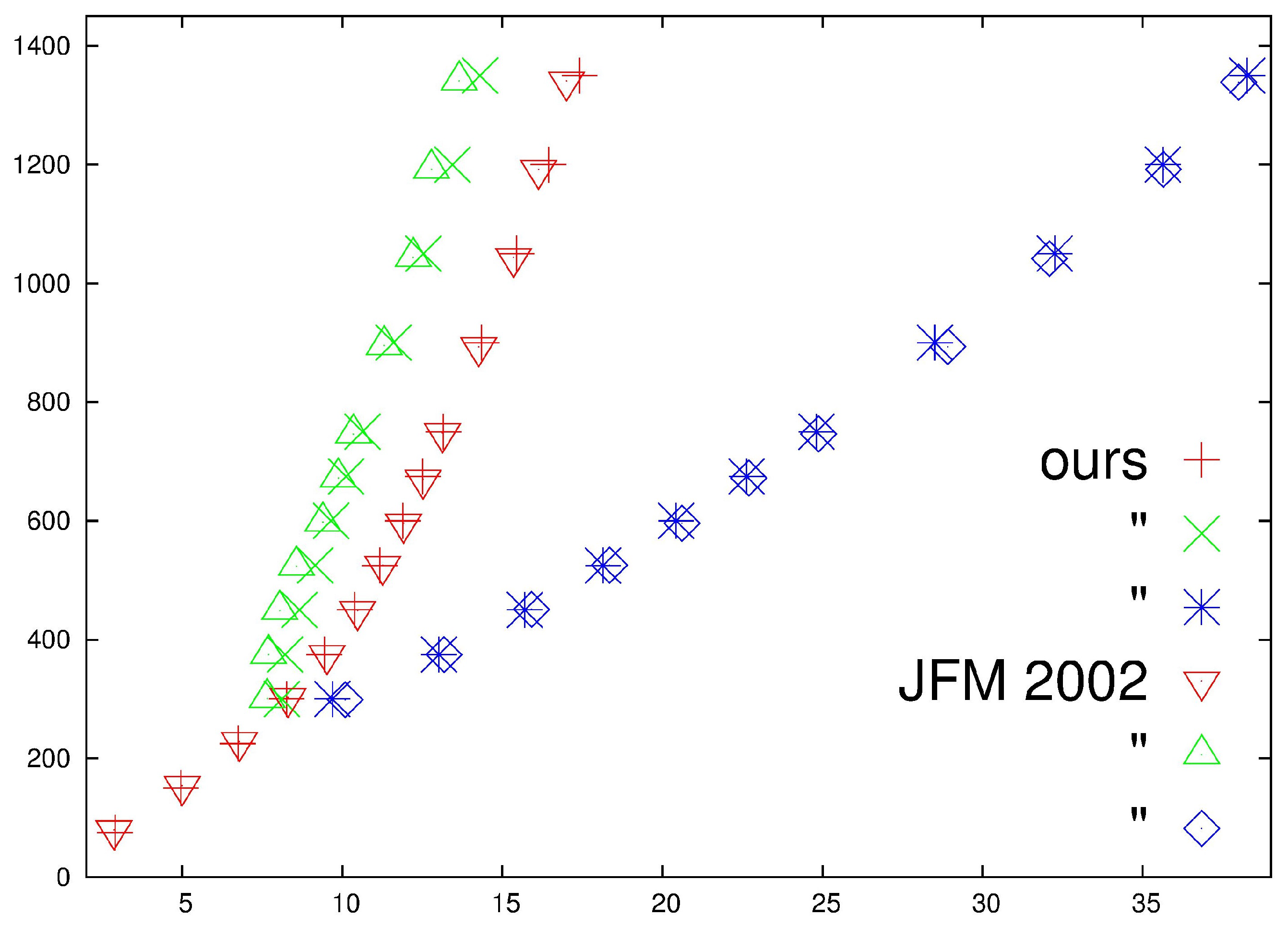 Fluids 04 00033 g002