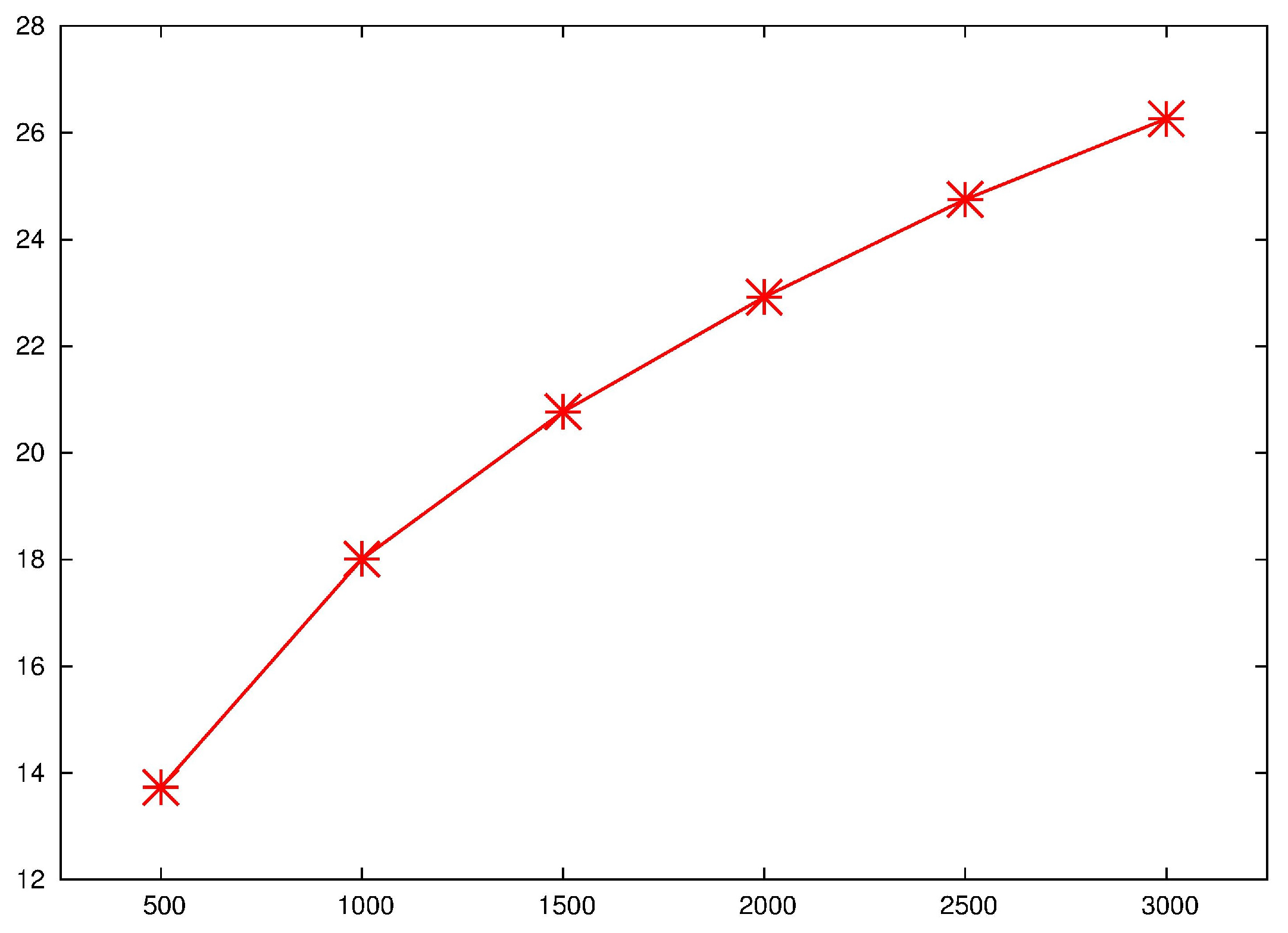 Fluids 04 00033 g004
