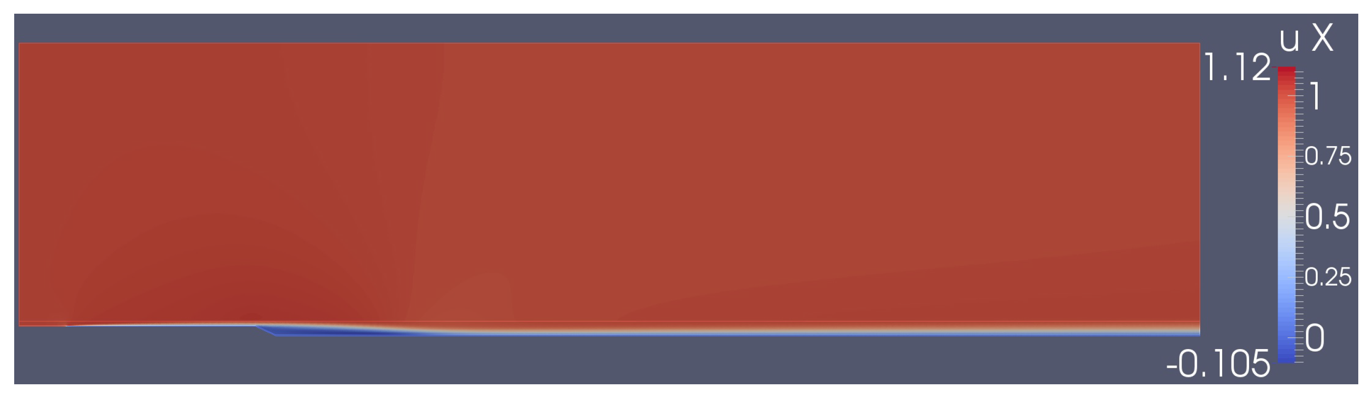 Fluids 04 00033 g005