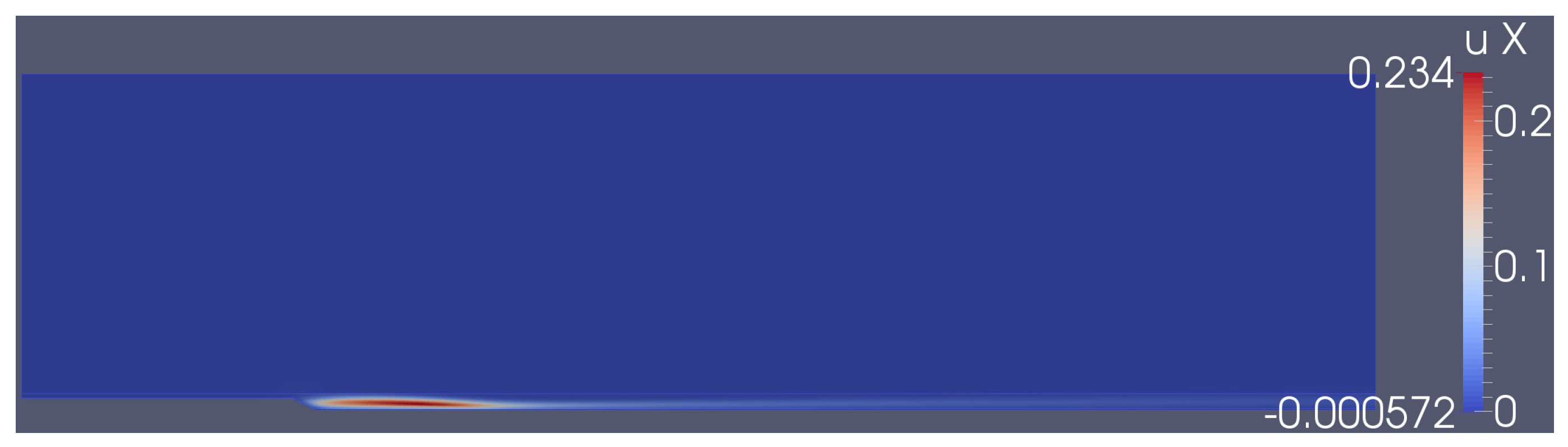 Fluids 04 00033 g009