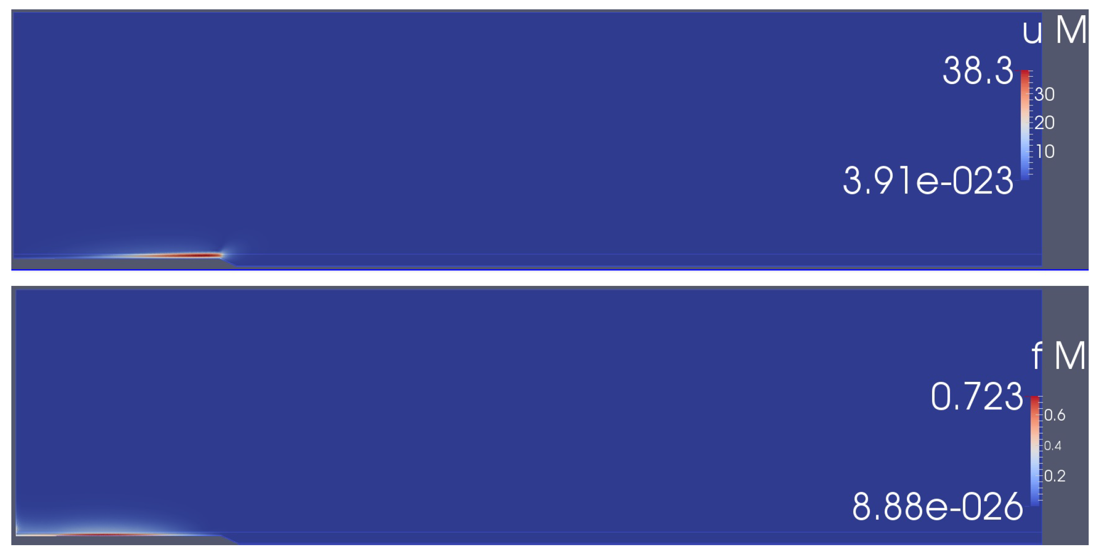 Fluids 04 00033 g011