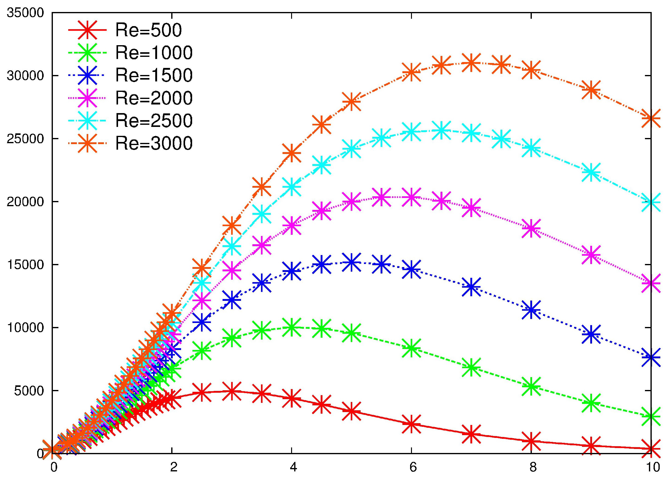 Fluids 04 00033 g012