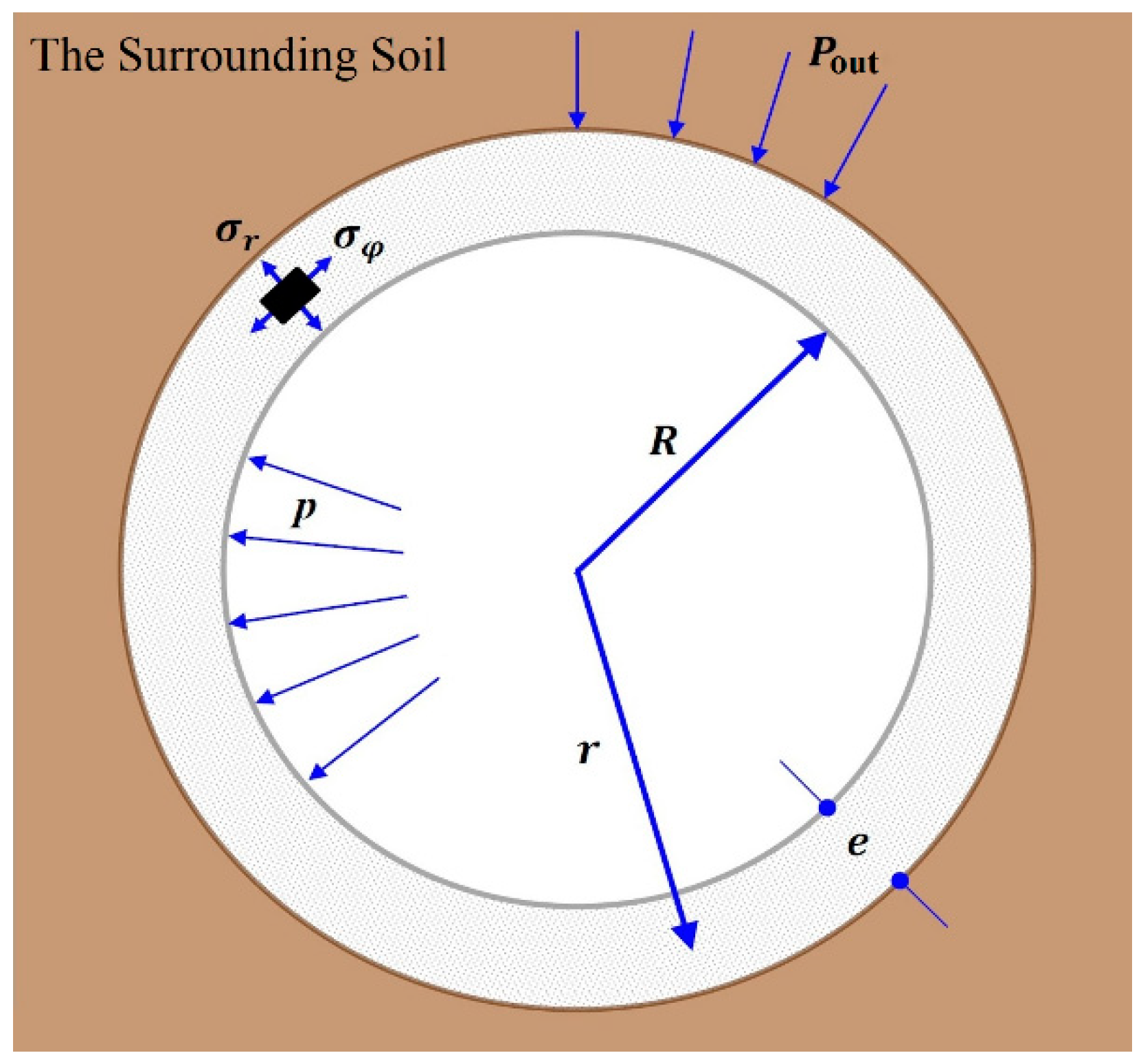 Fluids 04 00034 g001