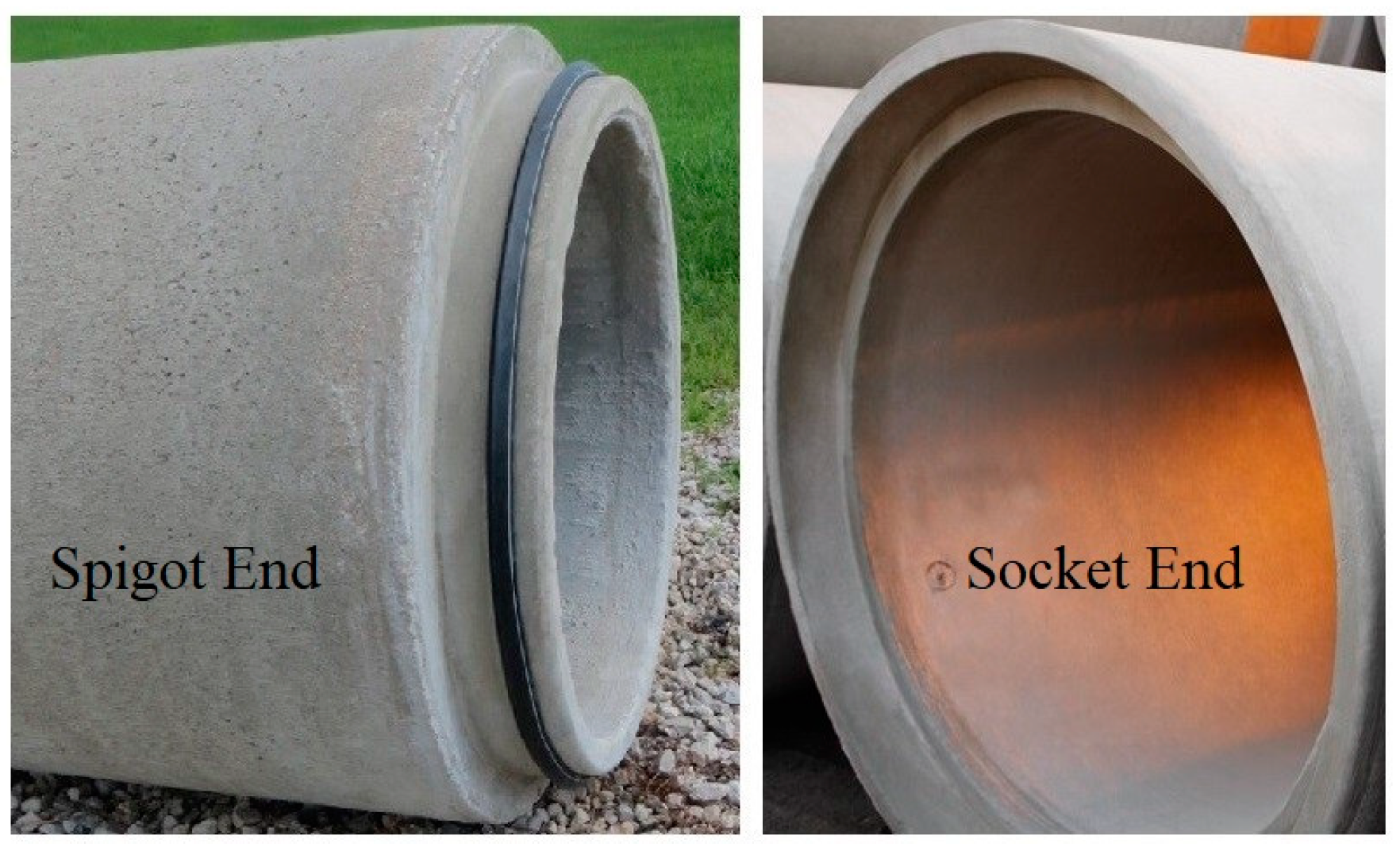 Fluids 04 00034 g003