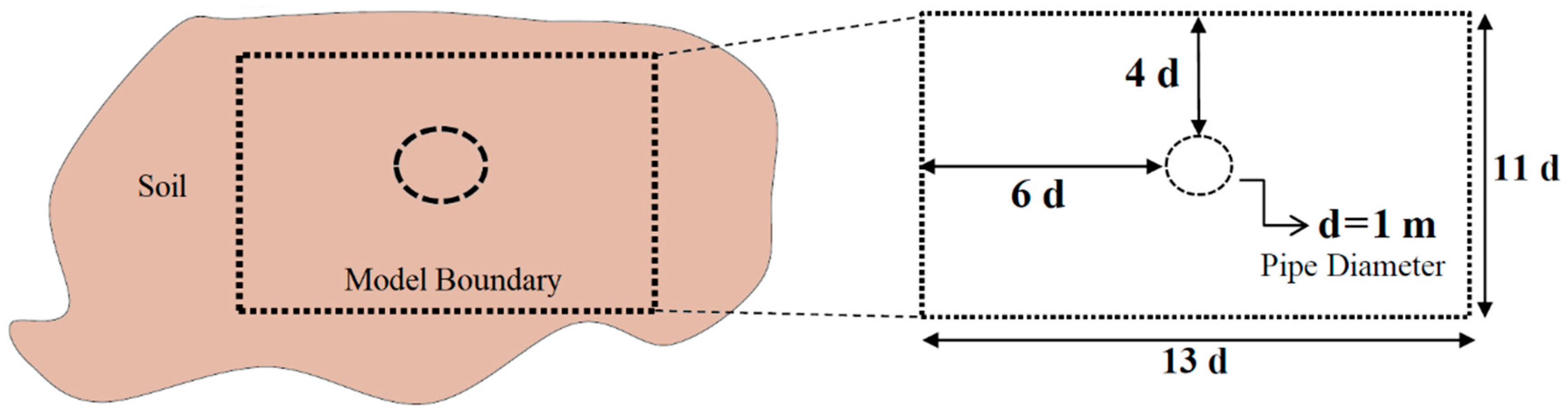 Fluids 04 00034 g004