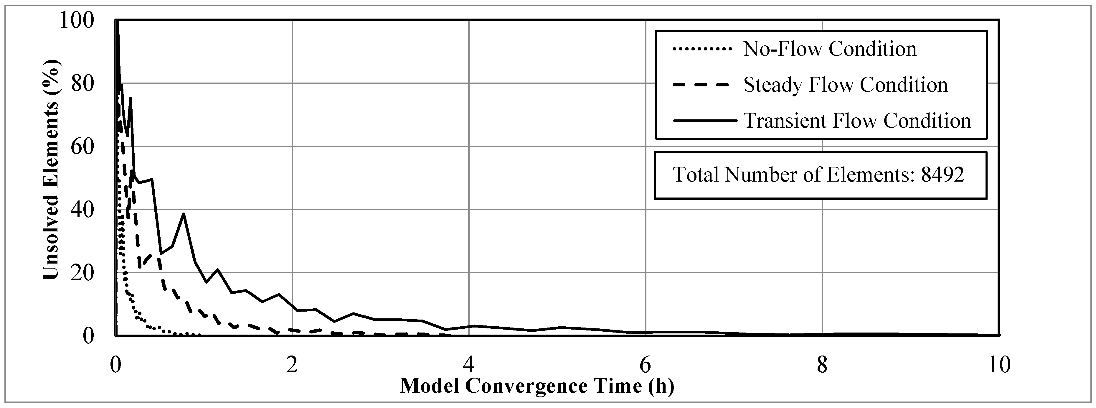 Fluids 04 00034 g007