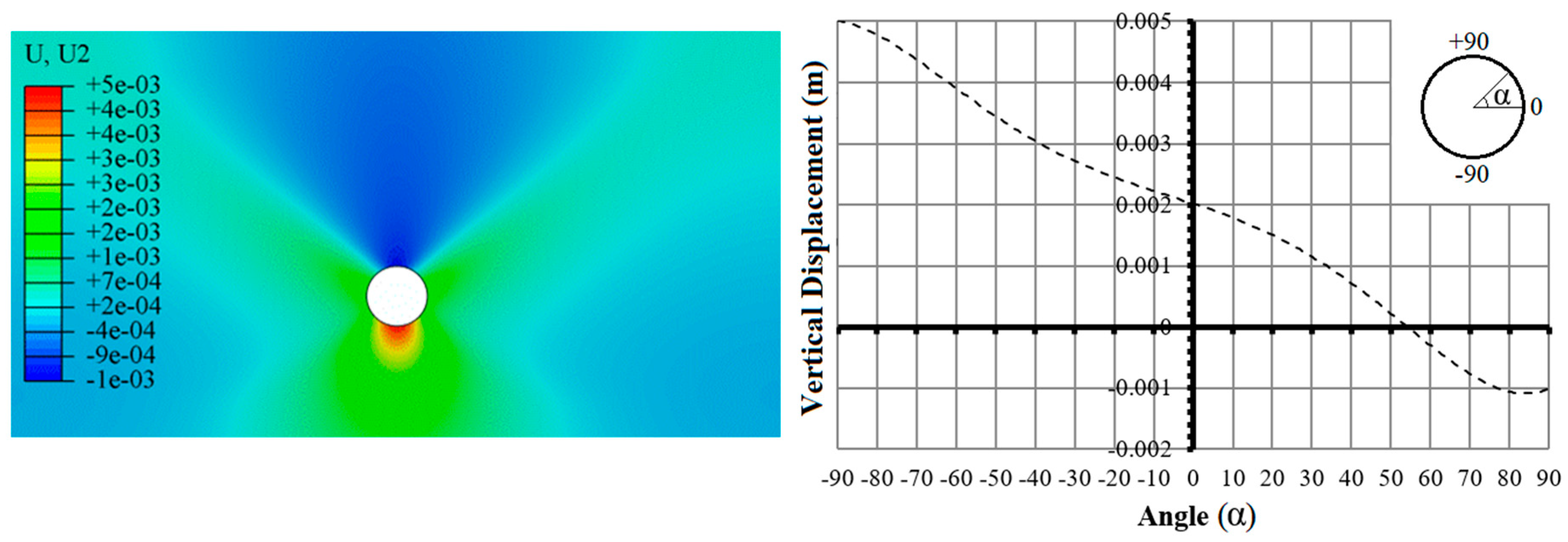 Fluids 04 00034 g008