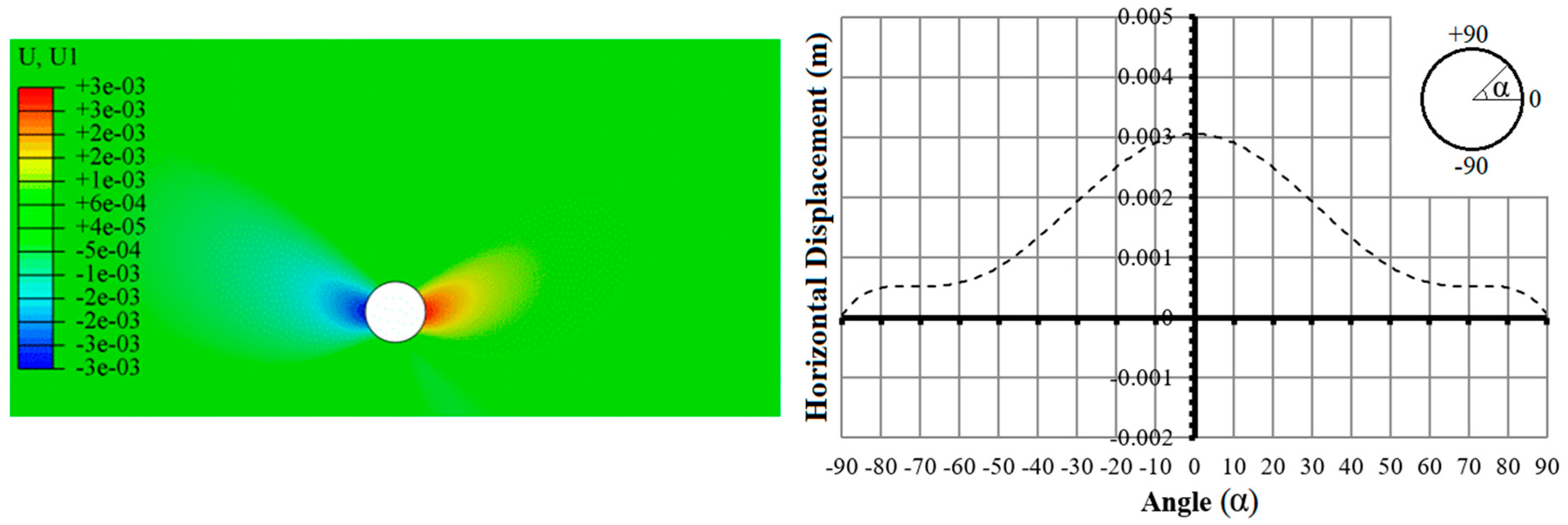Fluids 04 00034 g009