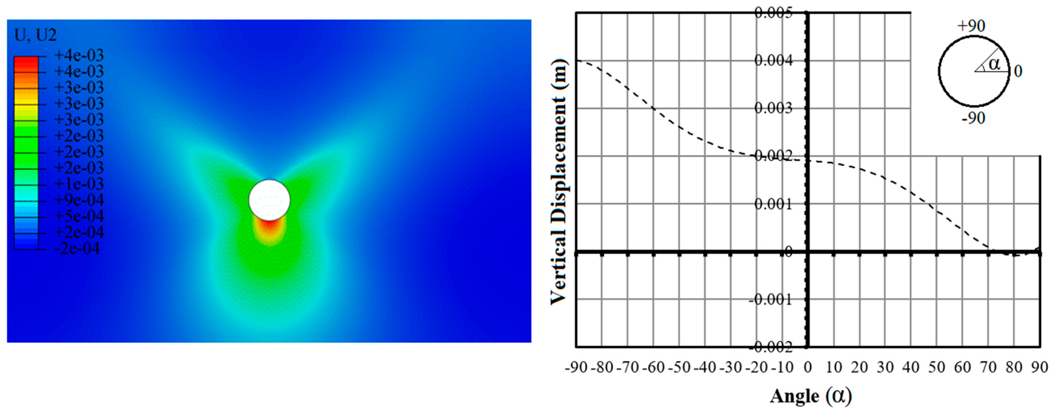 Fluids 04 00034 g011