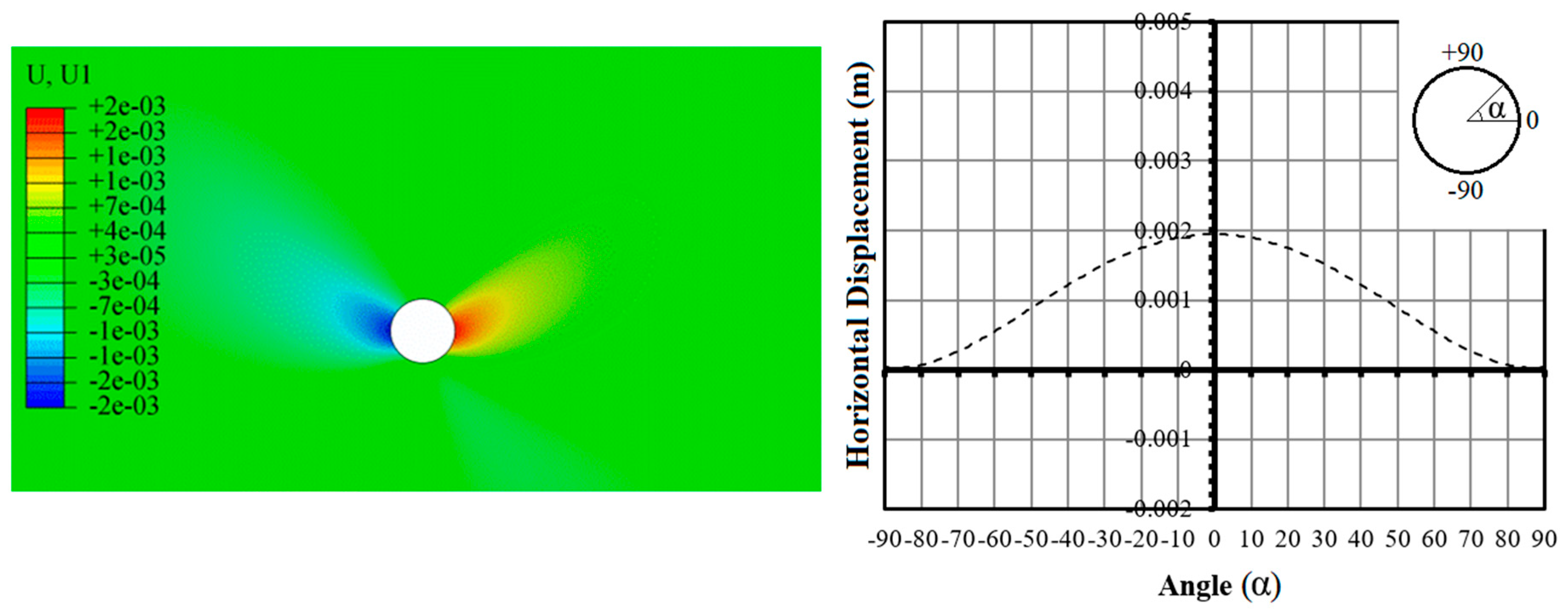 Fluids 04 00034 g012