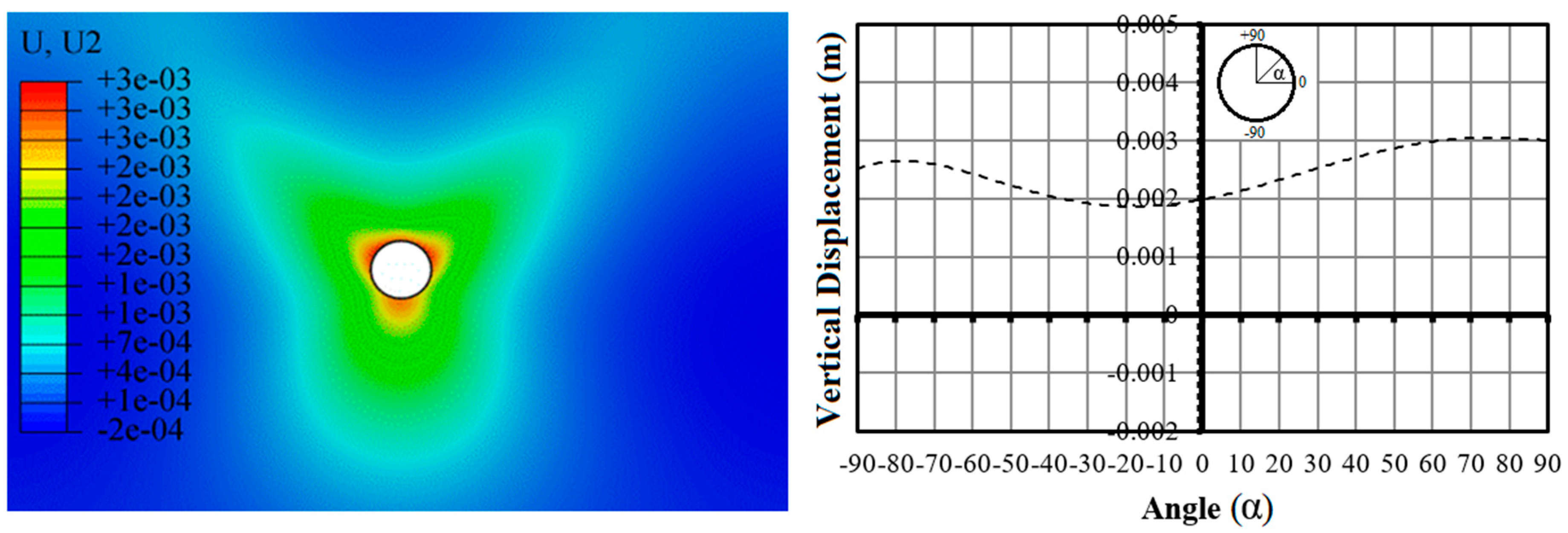 Fluids 04 00034 g014